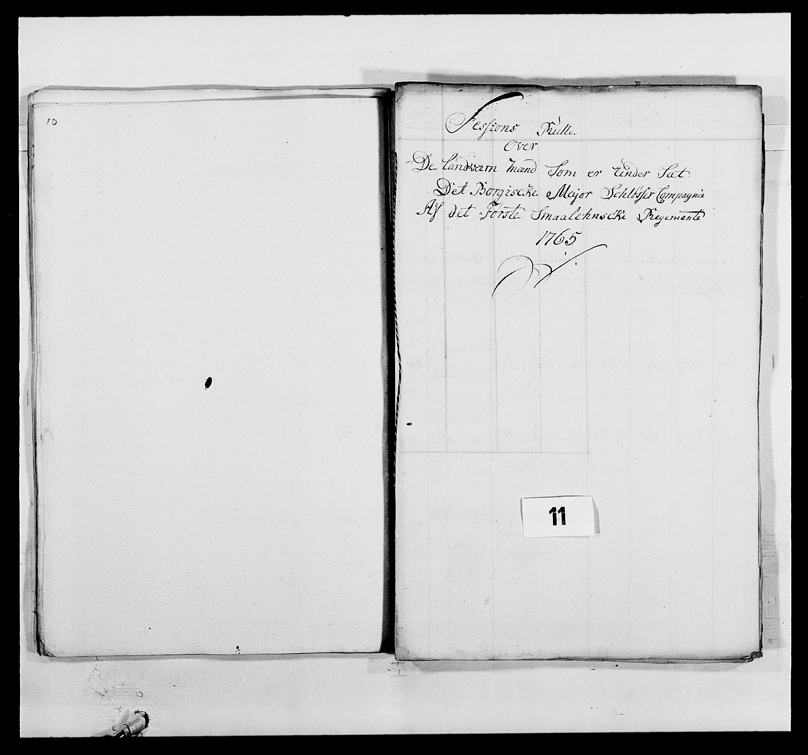 Kommanderende general (KG I) med Det norske krigsdirektorium, AV/RA-EA-5419/E/Ea/L0496: 1. Smålenske regiment, 1765-1767, s. 80