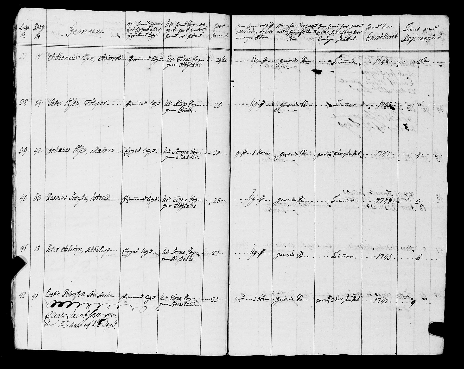 Fylkesmannen i Rogaland, AV/SAST-A-101928/99/3/325/325CA, 1655-1832, s. 4054