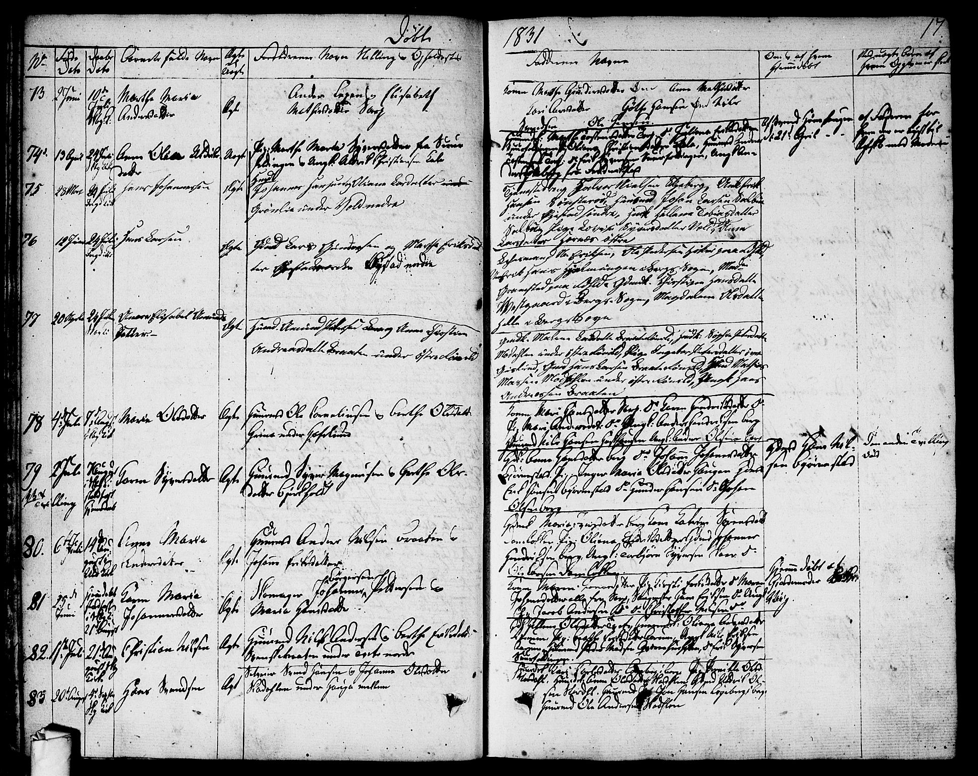 Skjeberg prestekontor Kirkebøker, AV/SAO-A-10923/F/Fa/L0005: Ministerialbok nr. I 5, 1830-1845, s. 17