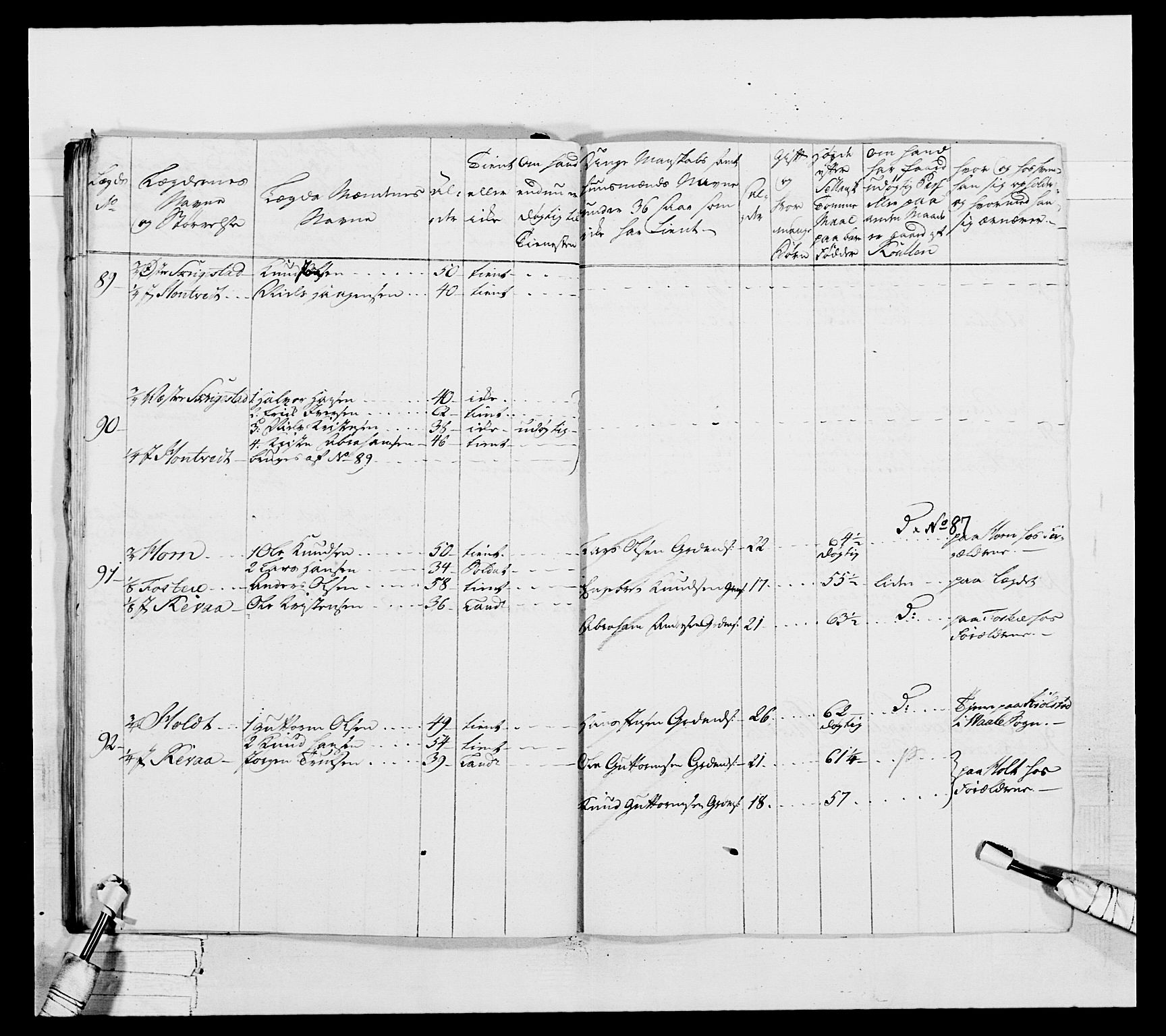 Generalitets- og kommissariatskollegiet, Det kongelige norske kommissariatskollegium, RA/EA-5420/E/Eh/L0037: 1. Akershusiske nasjonale infanteriregiment, 1767-1773, s. 717