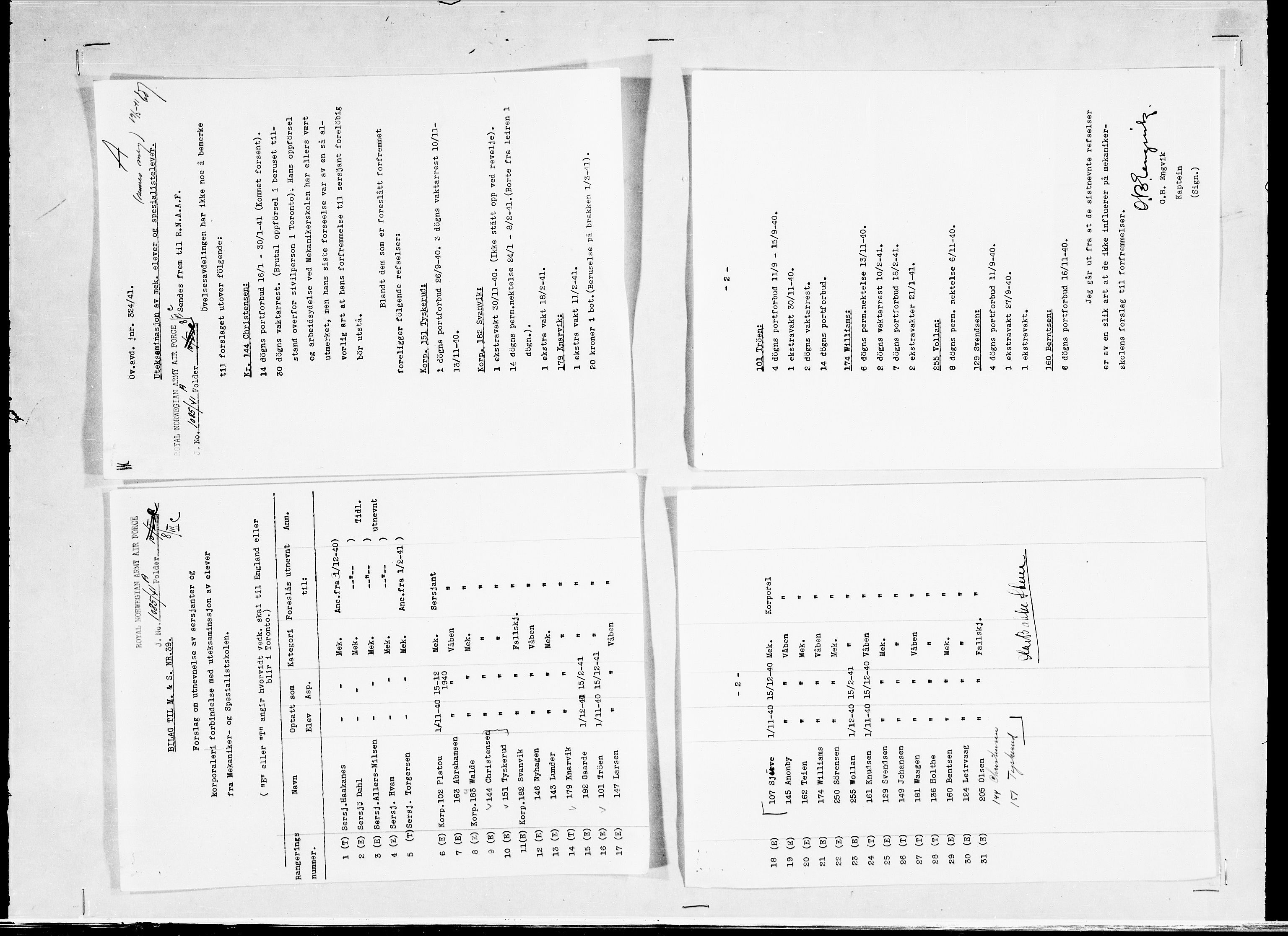 Forsvaret, Flyvåpnenes treningsleir 1940-1945, RA/RAFA-3974/V/L0038: Ekspedisjonskontoret. 8. Personellkontoret, 1940-1945