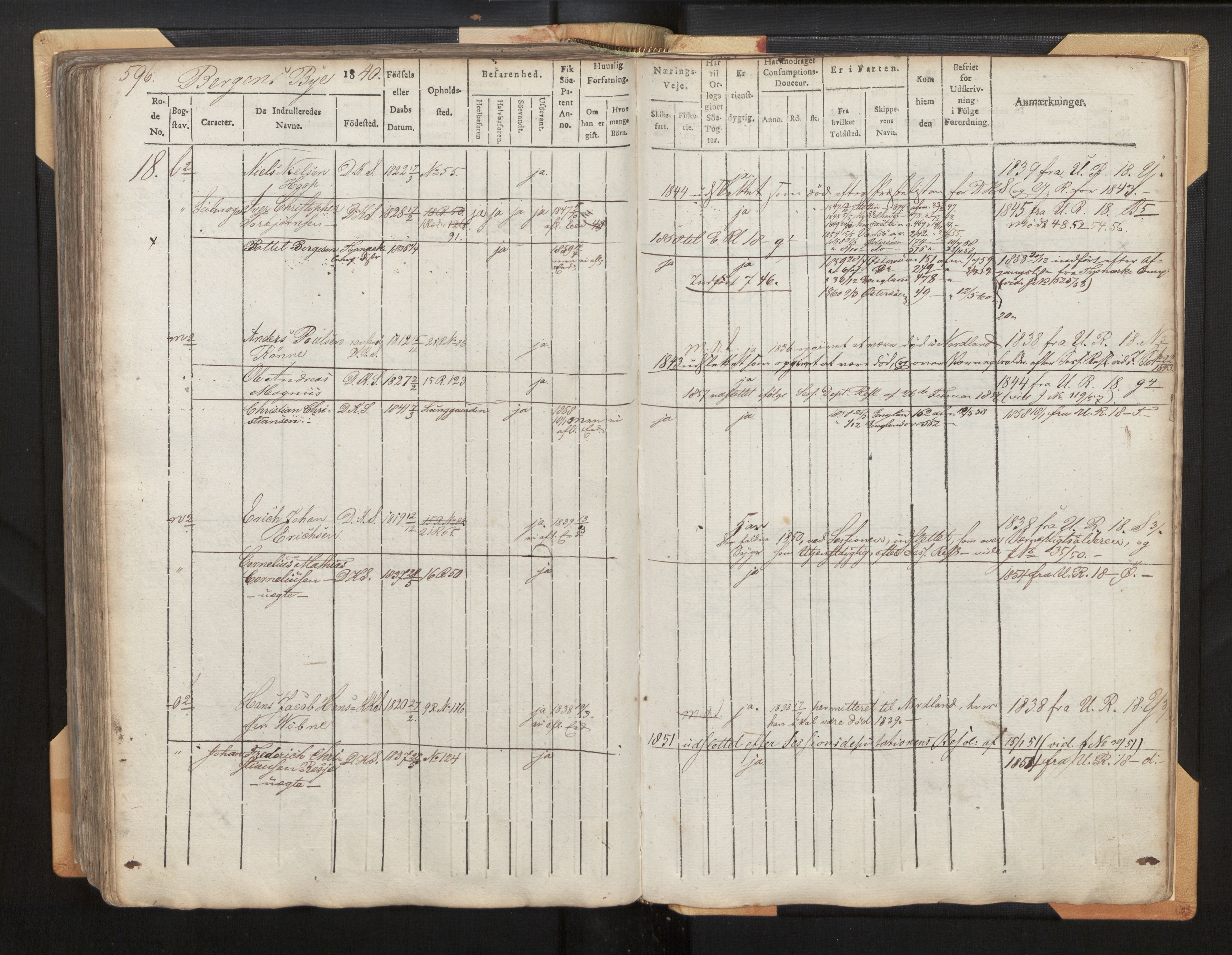 Innrulleringssjefen i Bergen, AV/SAB-A-100050/F/Fh/L0002: Hovedrulle Bergen rodenr. 11 - 18, 1840-1859, s. 596