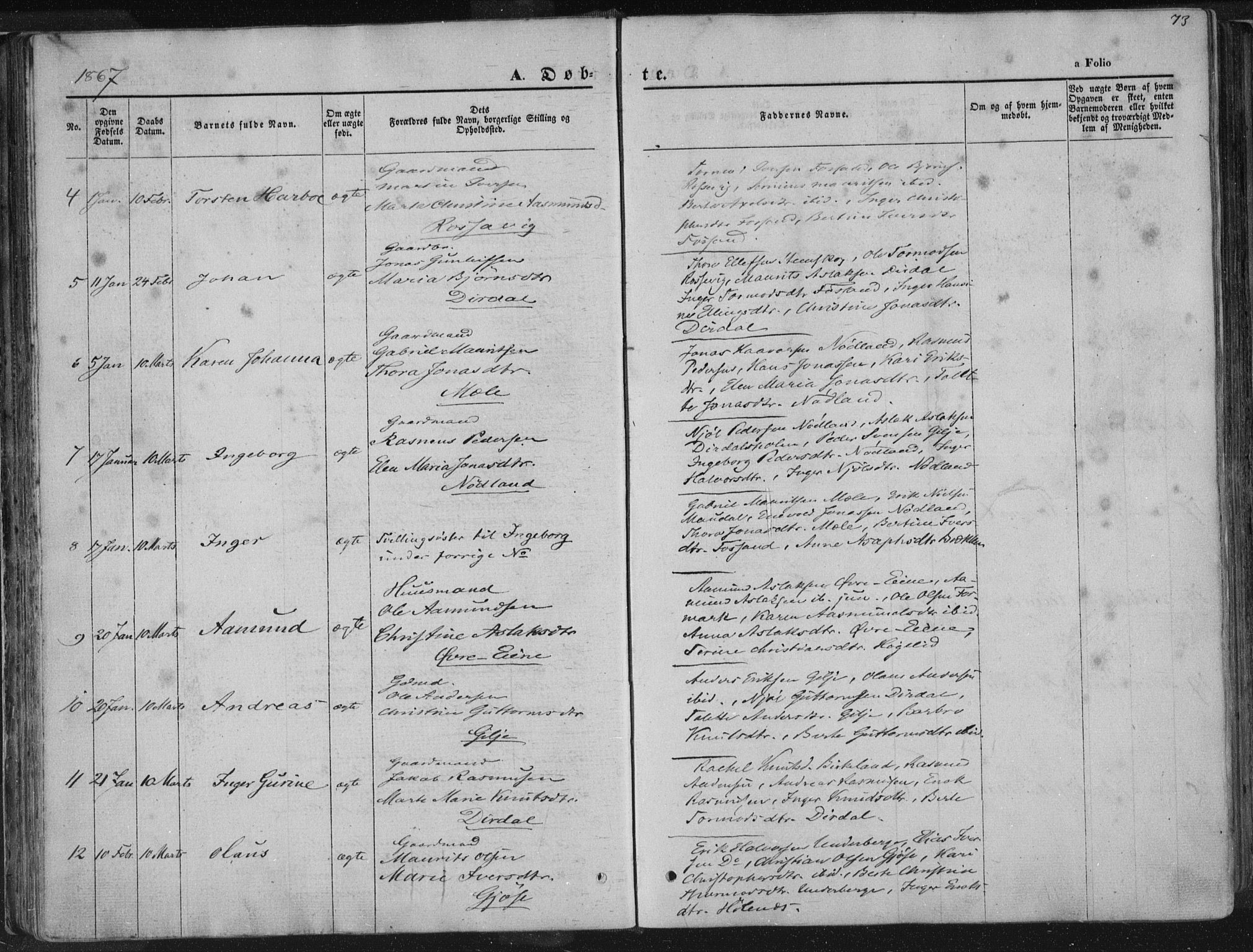 Høgsfjord sokneprestkontor, AV/SAST-A-101624/H/Ha/Haa/L0001: Ministerialbok nr. A 1, 1854-1875, s. 73