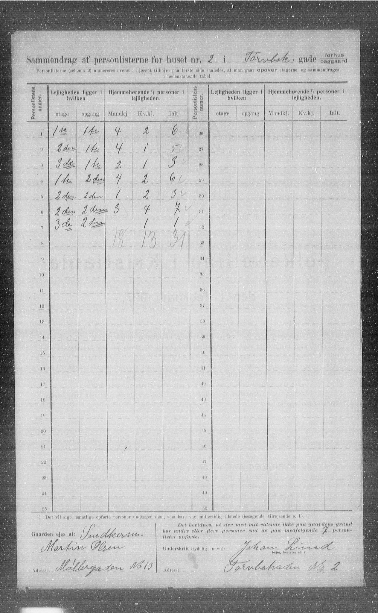 OBA, Kommunal folketelling 1.2.1907 for Kristiania kjøpstad, 1907, s. 58467