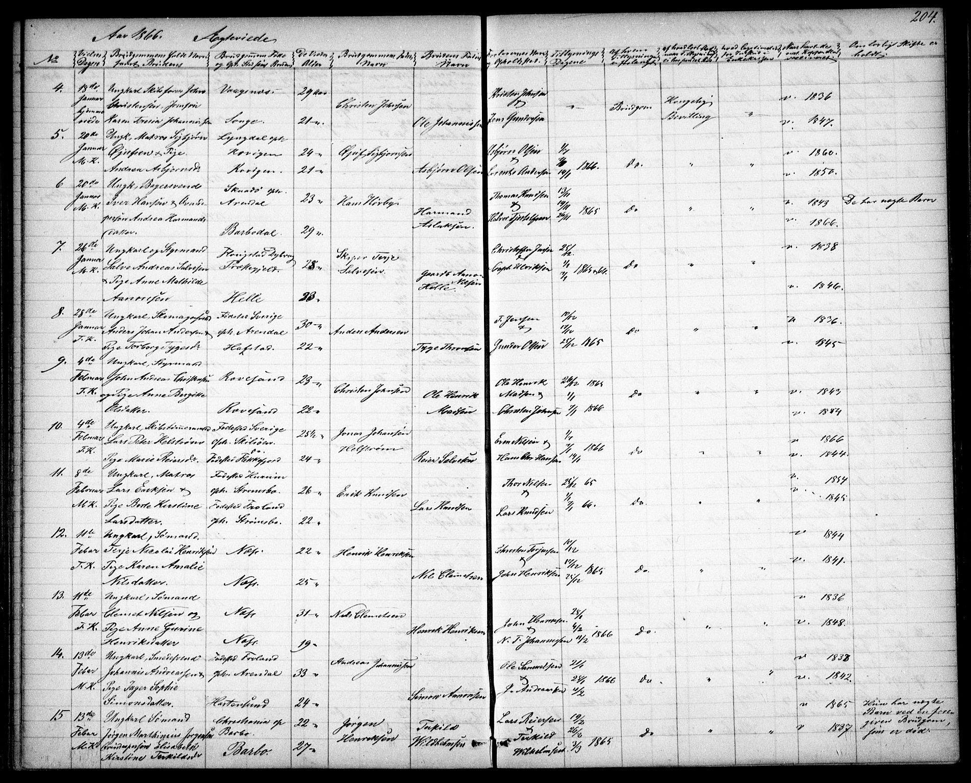 Tromøy sokneprestkontor, AV/SAK-1111-0041/F/Fb/L0003: Klokkerbok nr. B 3, 1859-1868, s. 204