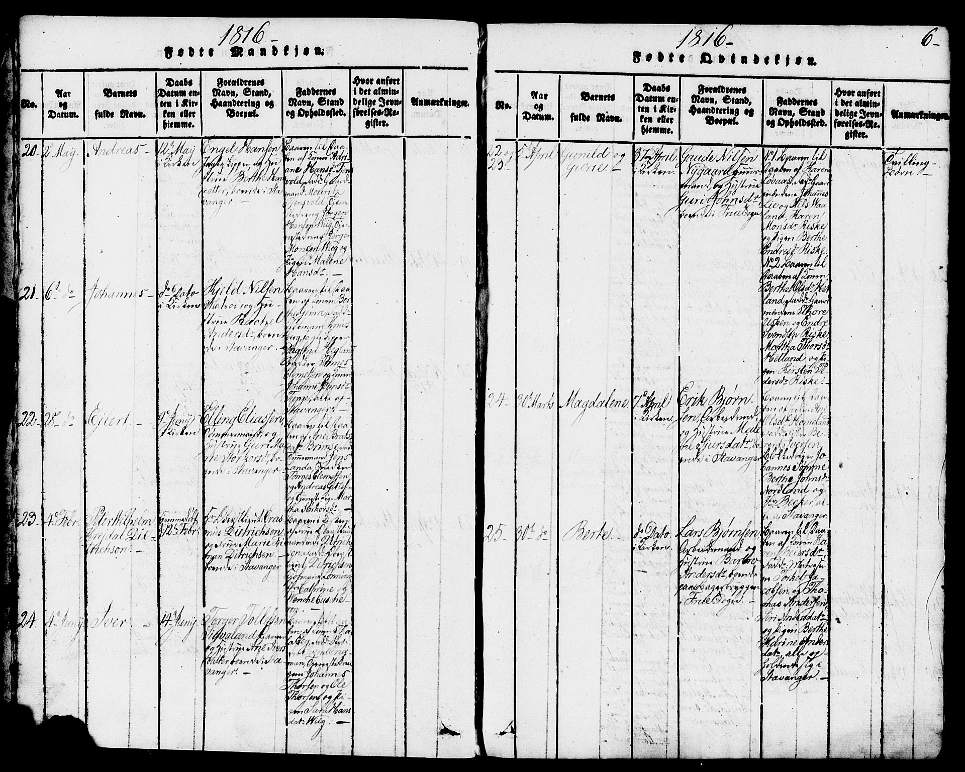 Domkirken sokneprestkontor, AV/SAST-A-101812/001/30/30BB/L0008: Klokkerbok nr. B 8, 1816-1821, s. 6