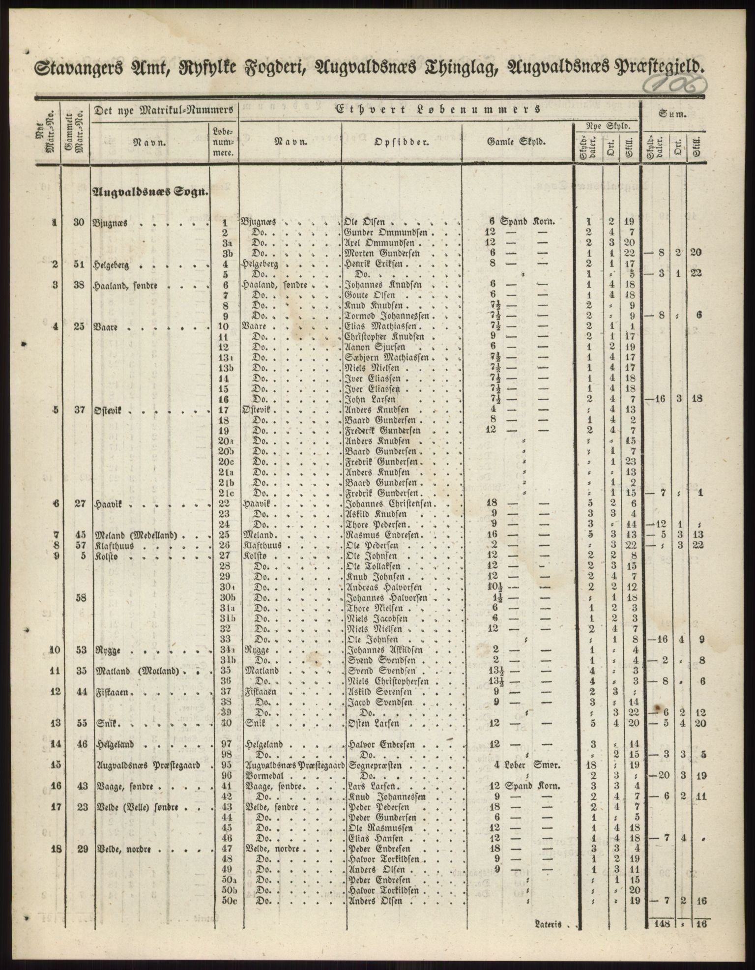 Andre publikasjoner, PUBL/PUBL-999/0002/0010: Bind 10 - Stavanger amt, 1838, s. 164