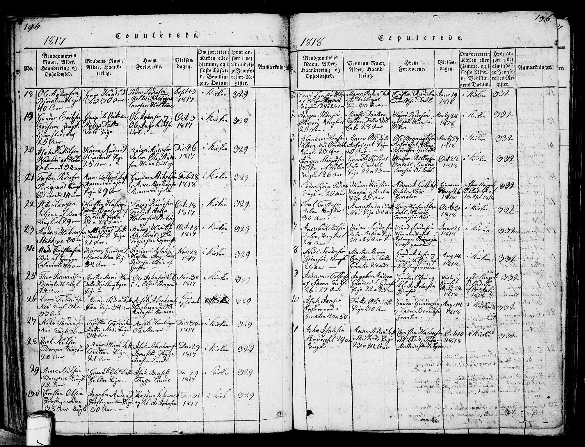Solum kirkebøker, AV/SAKO-A-306/G/Ga/L0001: Klokkerbok nr. I 1, 1814-1833, s. 196