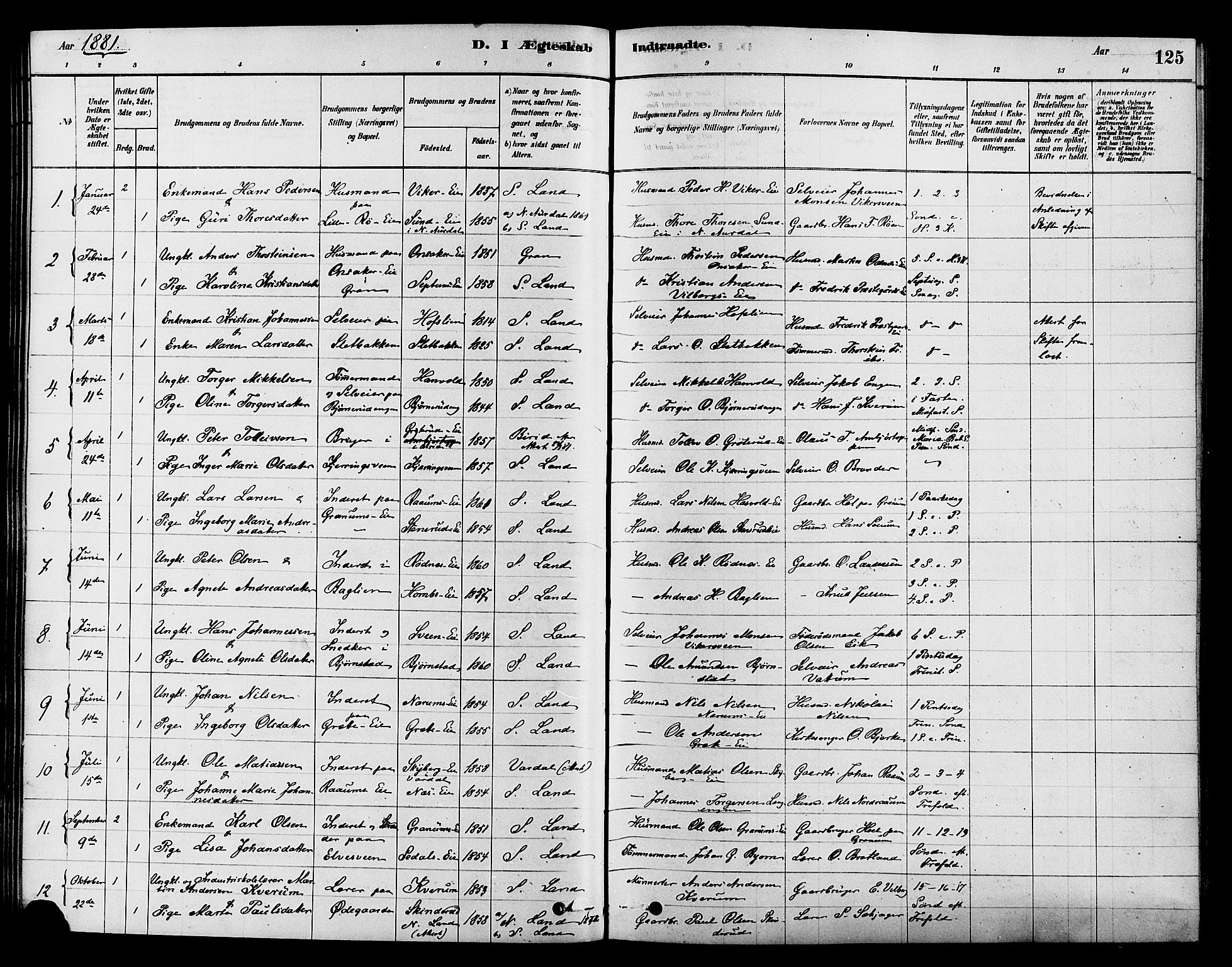 Søndre Land prestekontor, AV/SAH-PREST-122/K/L0002: Ministerialbok nr. 2, 1878-1894, s. 125