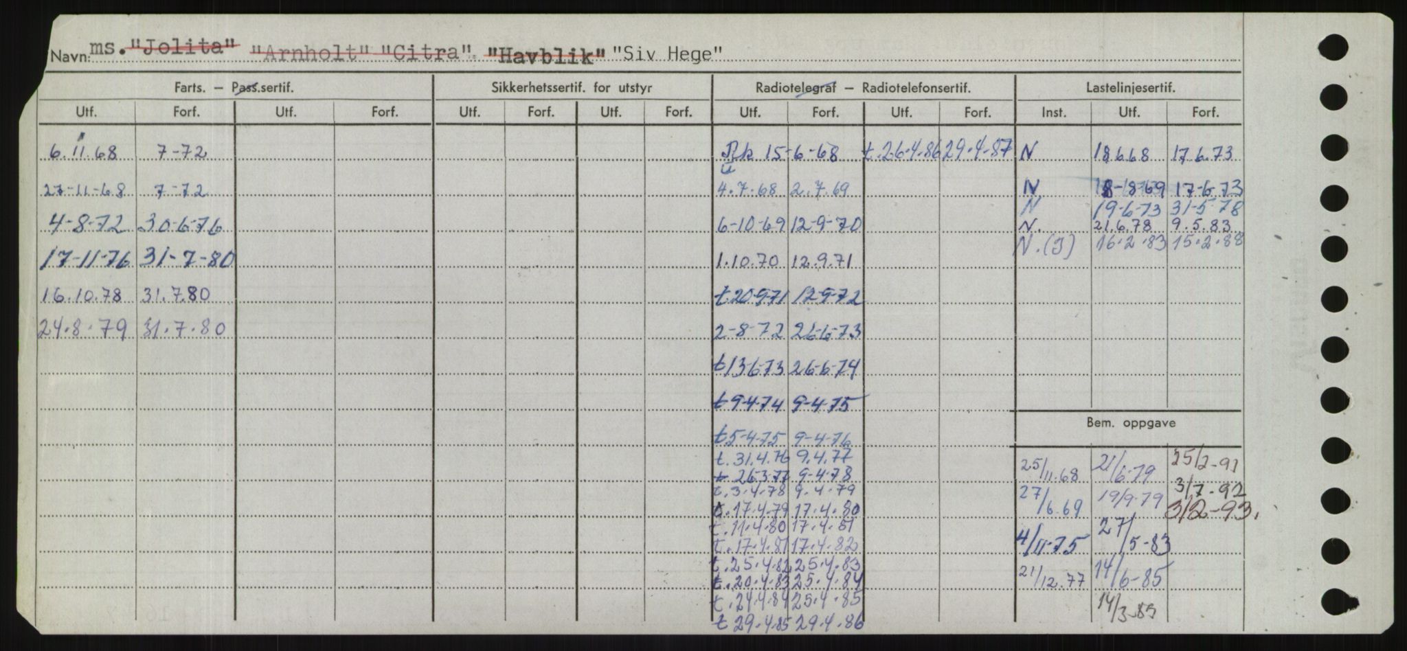 Sjøfartsdirektoratet med forløpere, Skipsmålingen, RA/S-1627/H/Hd/L0033: Fartøy, Sevi-Sjø, s. 304