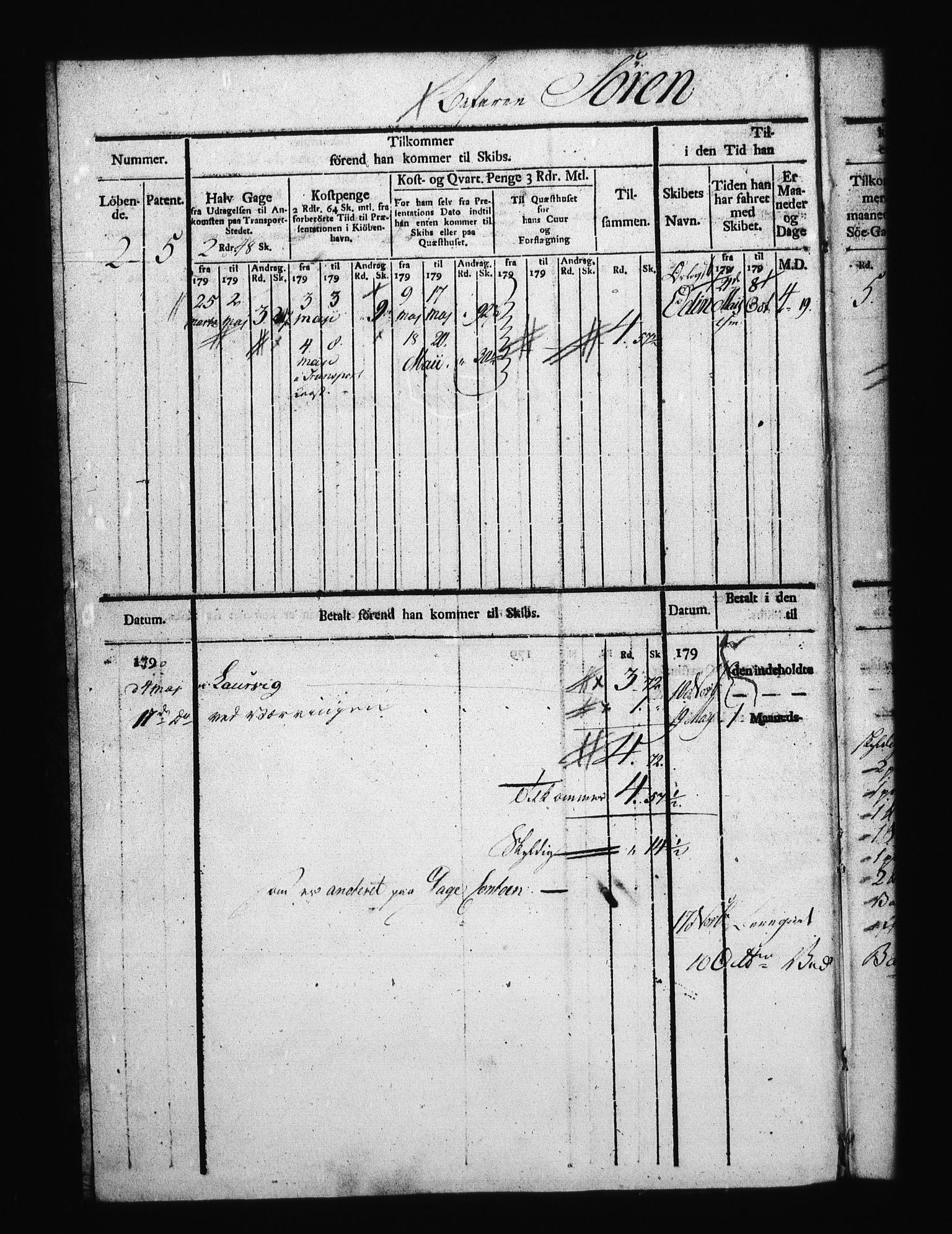 Sjøetaten, AV/RA-EA-3110/F/L0111: Bragernes distrikt, bind 1, 1791