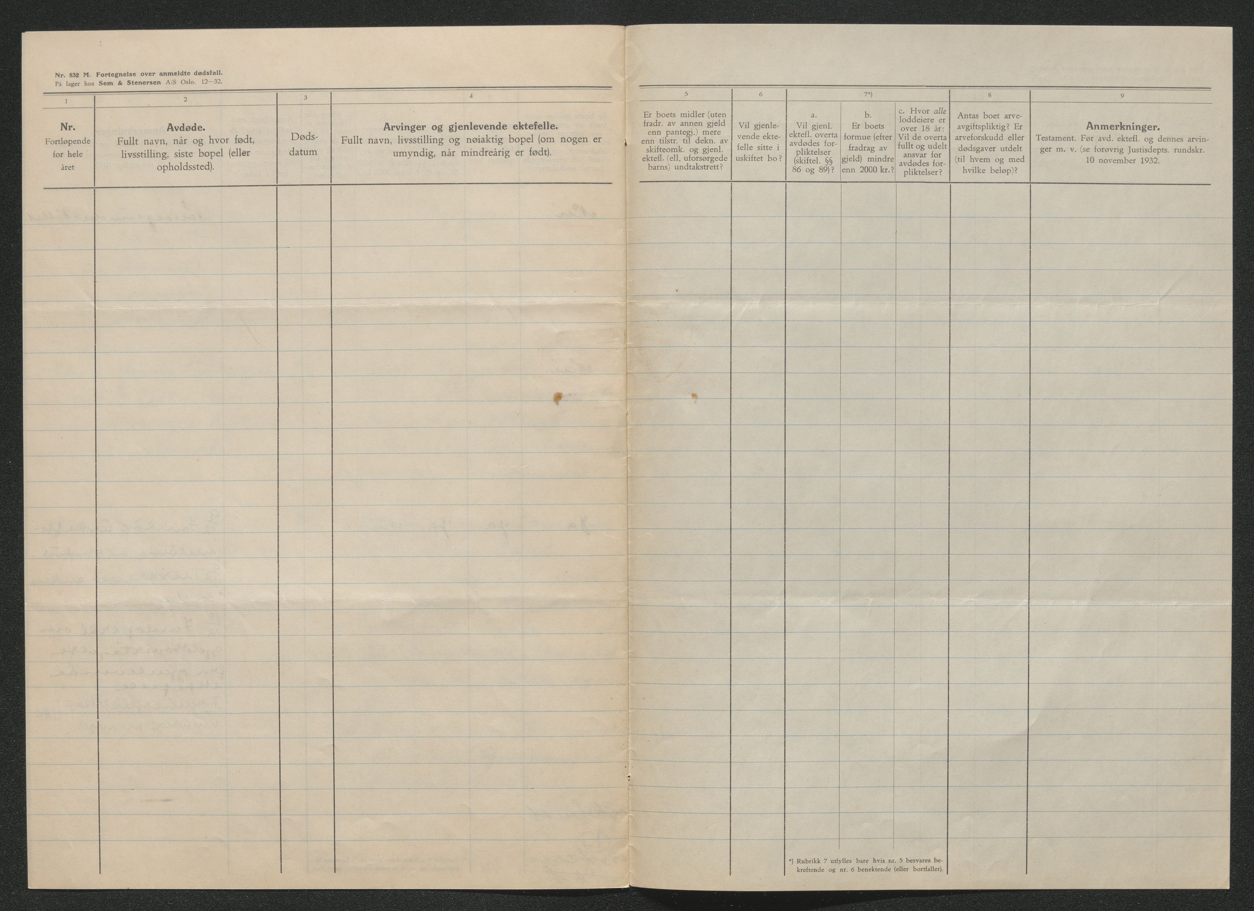 Eiker, Modum og Sigdal sorenskriveri, SAKO/A-123/H/Ha/Hab/L0048: Dødsfallsmeldinger, 1933, s. 864