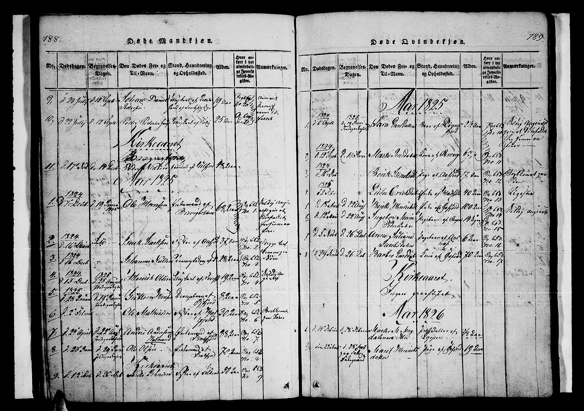 Loppa sokneprestkontor, AV/SATØ-S-1339/H/Ha/L0003kirke: Ministerialbok nr. 3, 1820-1848, s. 188-189