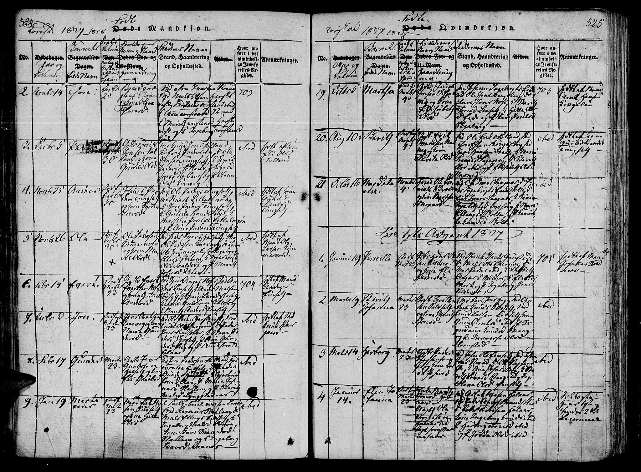 Ministerialprotokoller, klokkerbøker og fødselsregistre - Møre og Romsdal, AV/SAT-A-1454/568/L0800: Ministerialbok nr. 568A09 /3, 1820-1830, s. 324-325