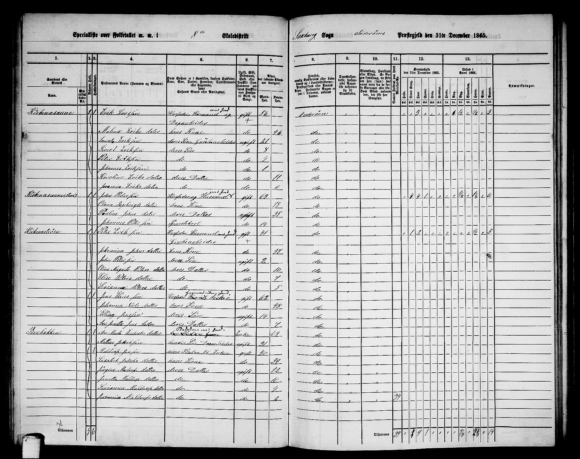 RA, Folketelling 1865 for 1729P Inderøy prestegjeld, 1865, s. 108