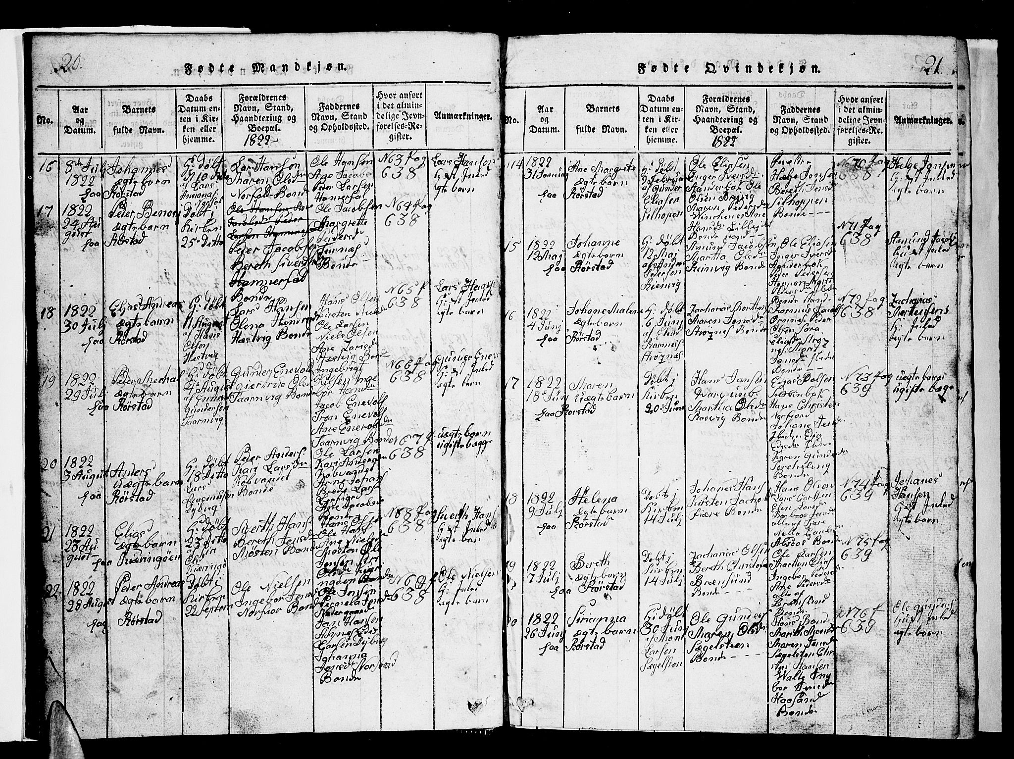 Ministerialprotokoller, klokkerbøker og fødselsregistre - Nordland, AV/SAT-A-1459/853/L0773: Klokkerbok nr. 853C01, 1821-1859, s. 20-21