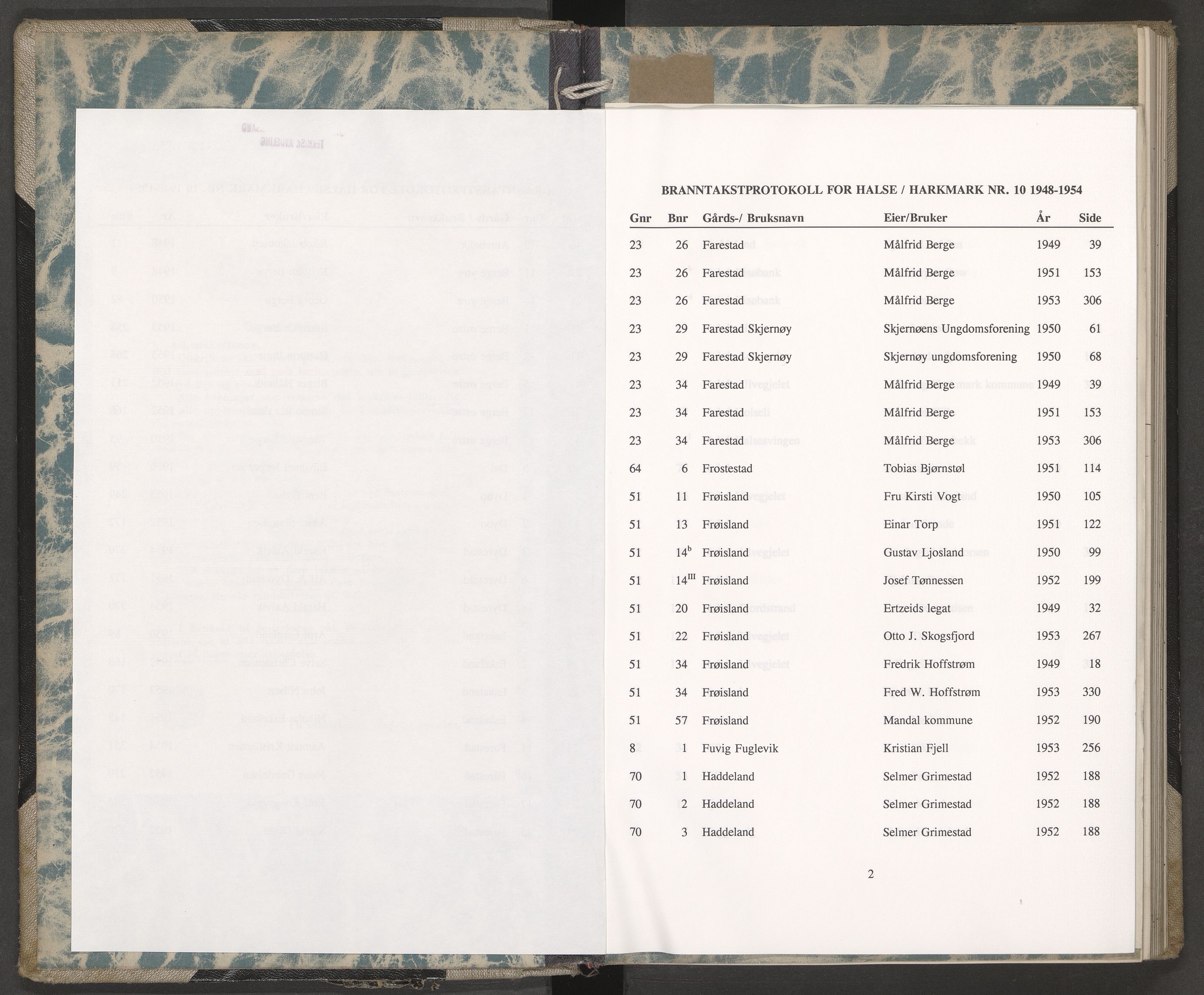 Norges Brannkasse Halse og Harkmark, AV/SAK-2241-0020/F/Fa/L0010: Branntakstprotokoll nr. 10 med gårdsnavnregister, 1948-1954