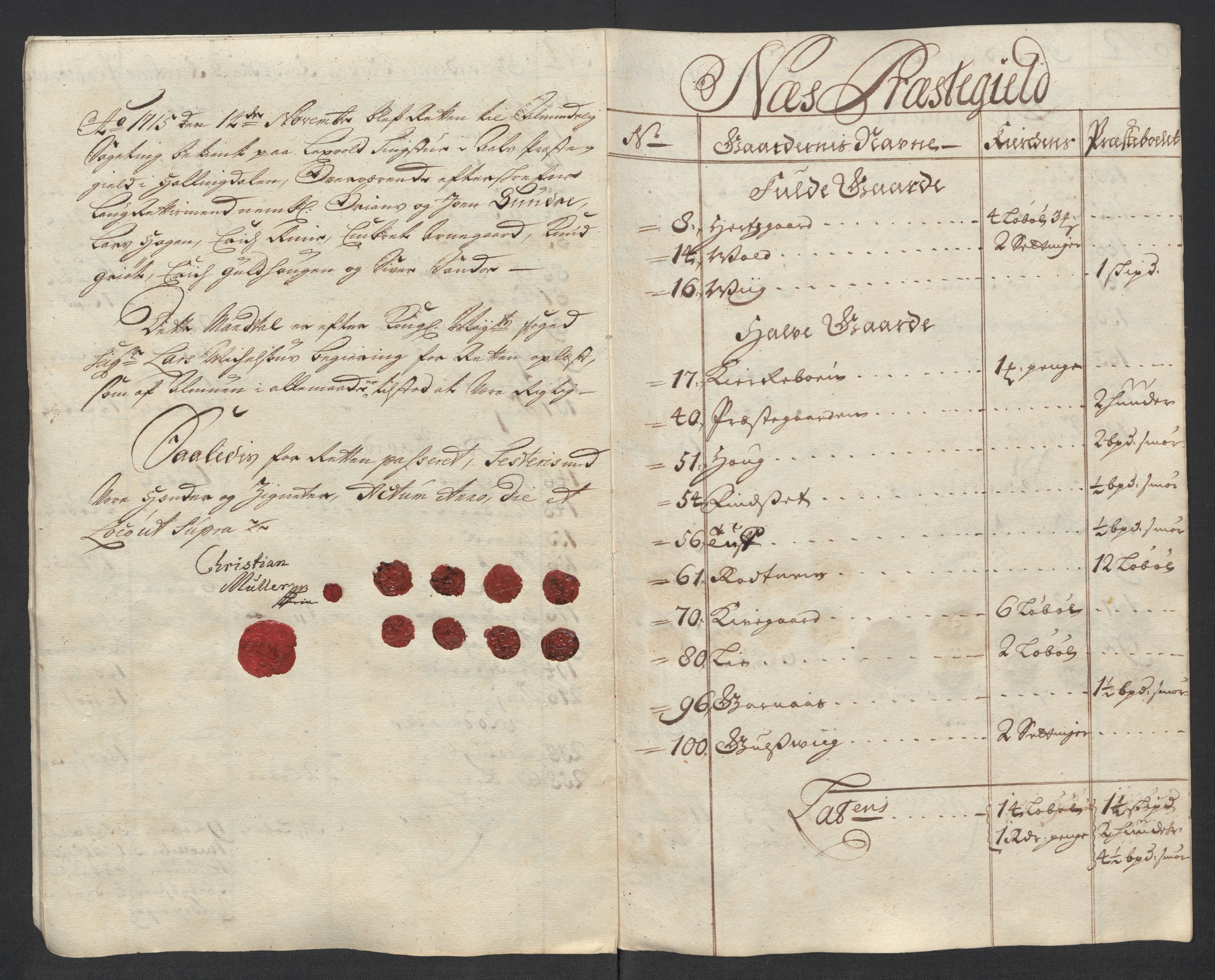 Rentekammeret inntil 1814, Reviderte regnskaper, Fogderegnskap, AV/RA-EA-4092/R23/L1473: Fogderegnskap Ringerike og Hallingdal, 1715, s. 279