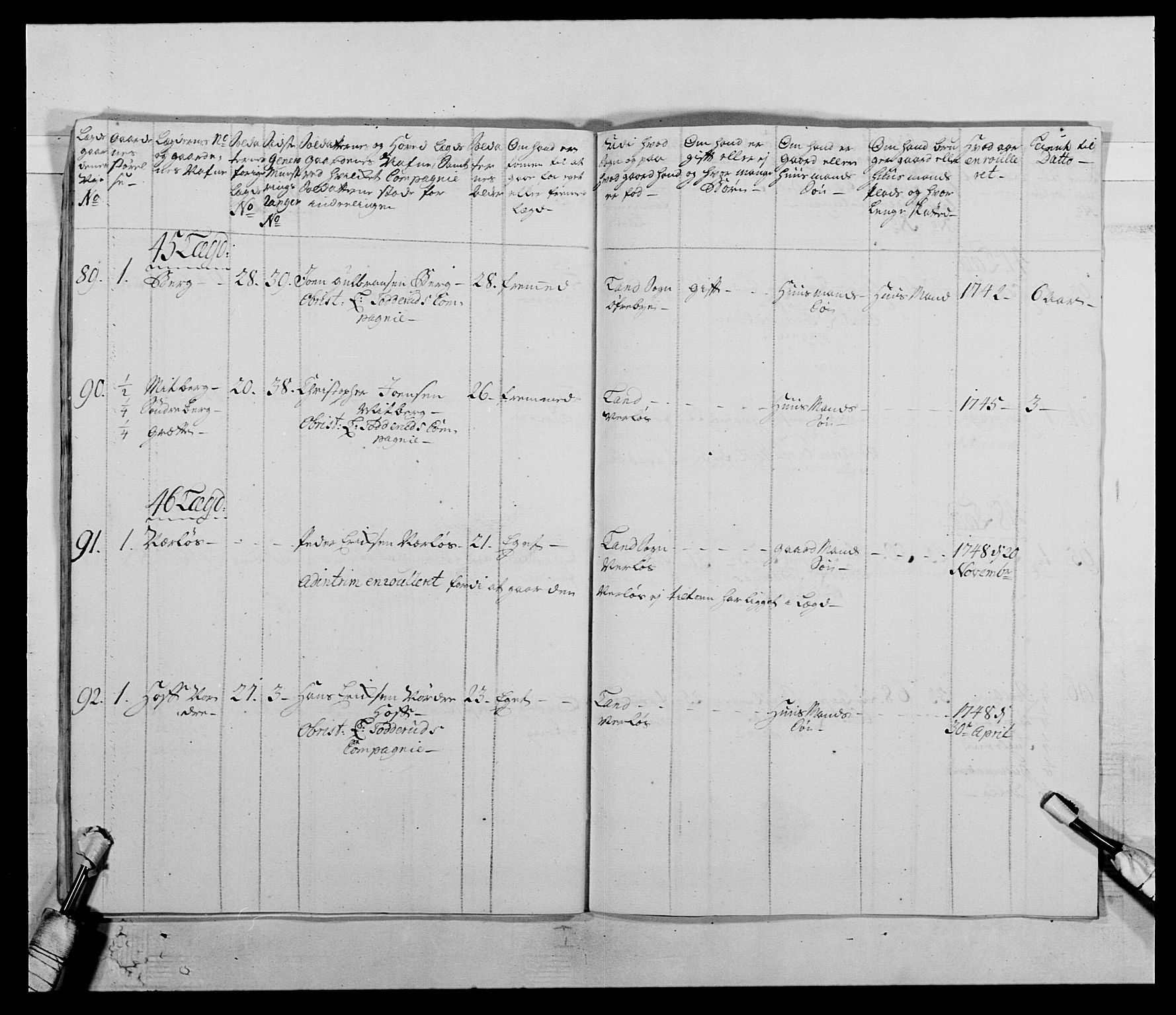 Kommanderende general (KG I) med Det norske krigsdirektorium, AV/RA-EA-5419/E/Ea/L0505: 2. Opplandske regiment, 1748, s. 30