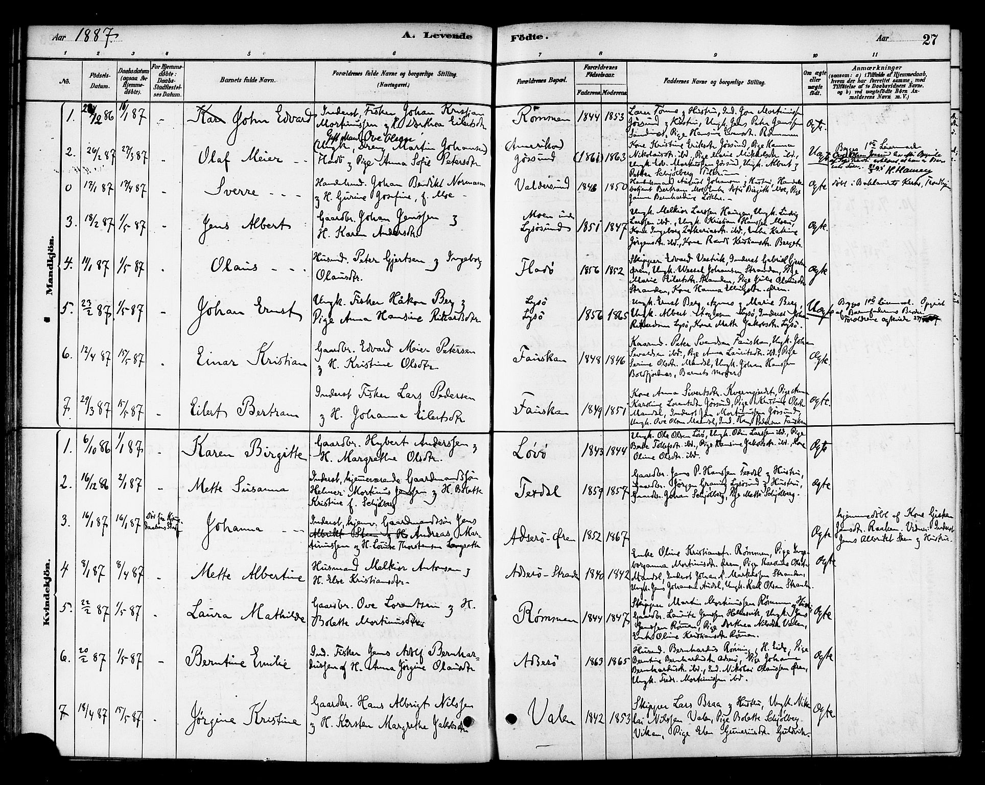 Ministerialprotokoller, klokkerbøker og fødselsregistre - Sør-Trøndelag, AV/SAT-A-1456/654/L0663: Ministerialbok nr. 654A01, 1880-1894, s. 27