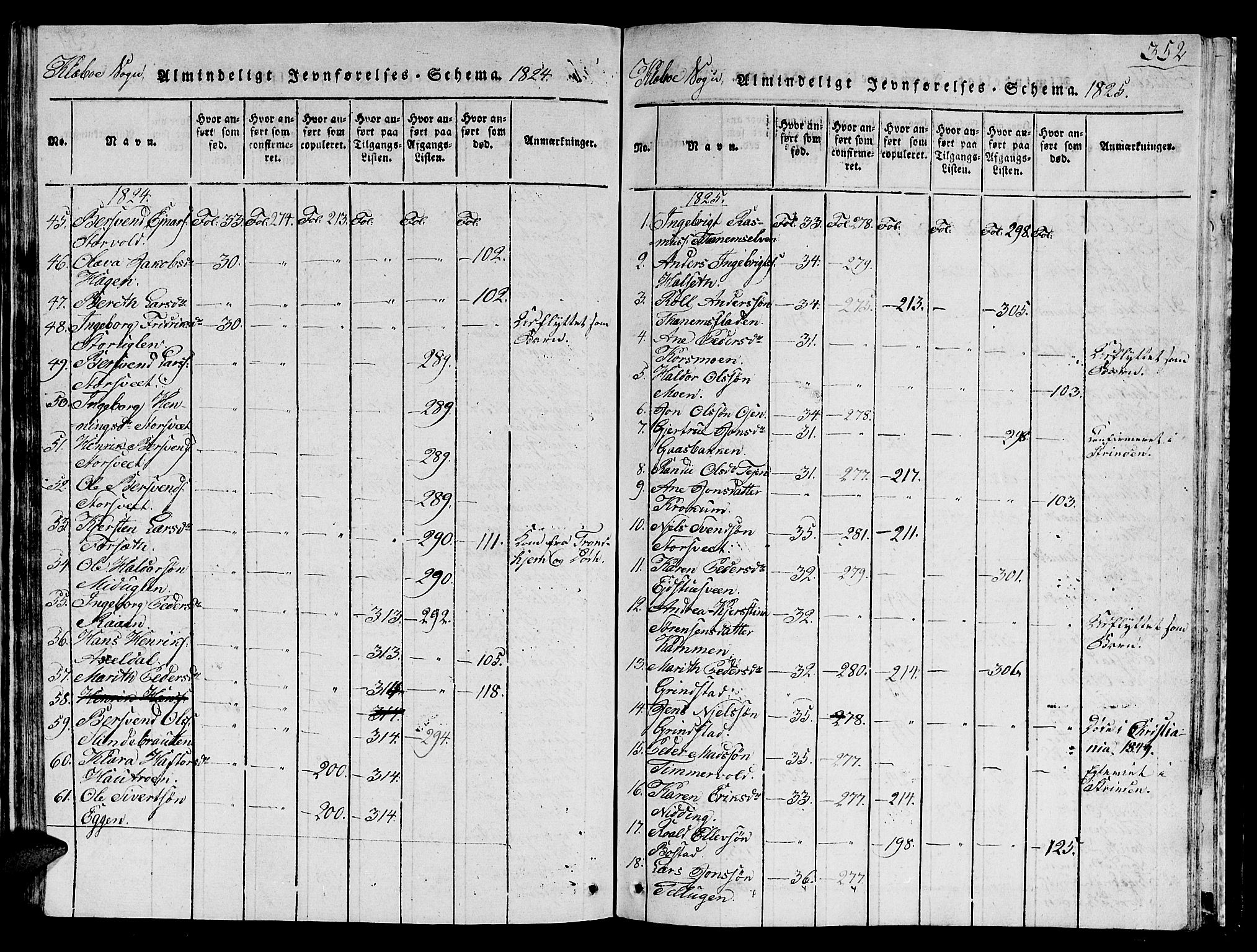 Ministerialprotokoller, klokkerbøker og fødselsregistre - Sør-Trøndelag, SAT/A-1456/618/L0450: Klokkerbok nr. 618C01, 1816-1865, s. 352