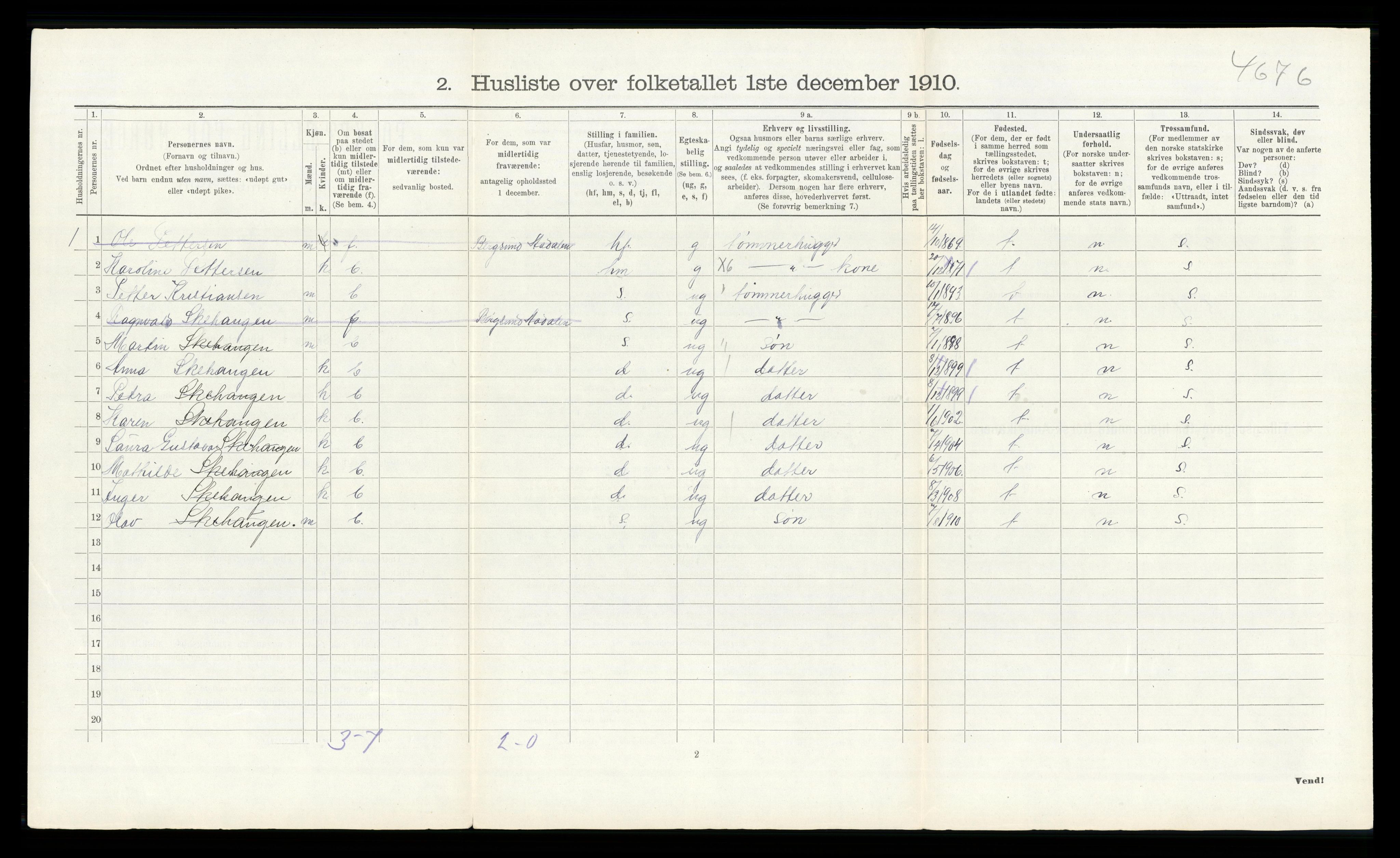 RA, Folketelling 1910 for 0614 Ådal herred, 1910, s. 290