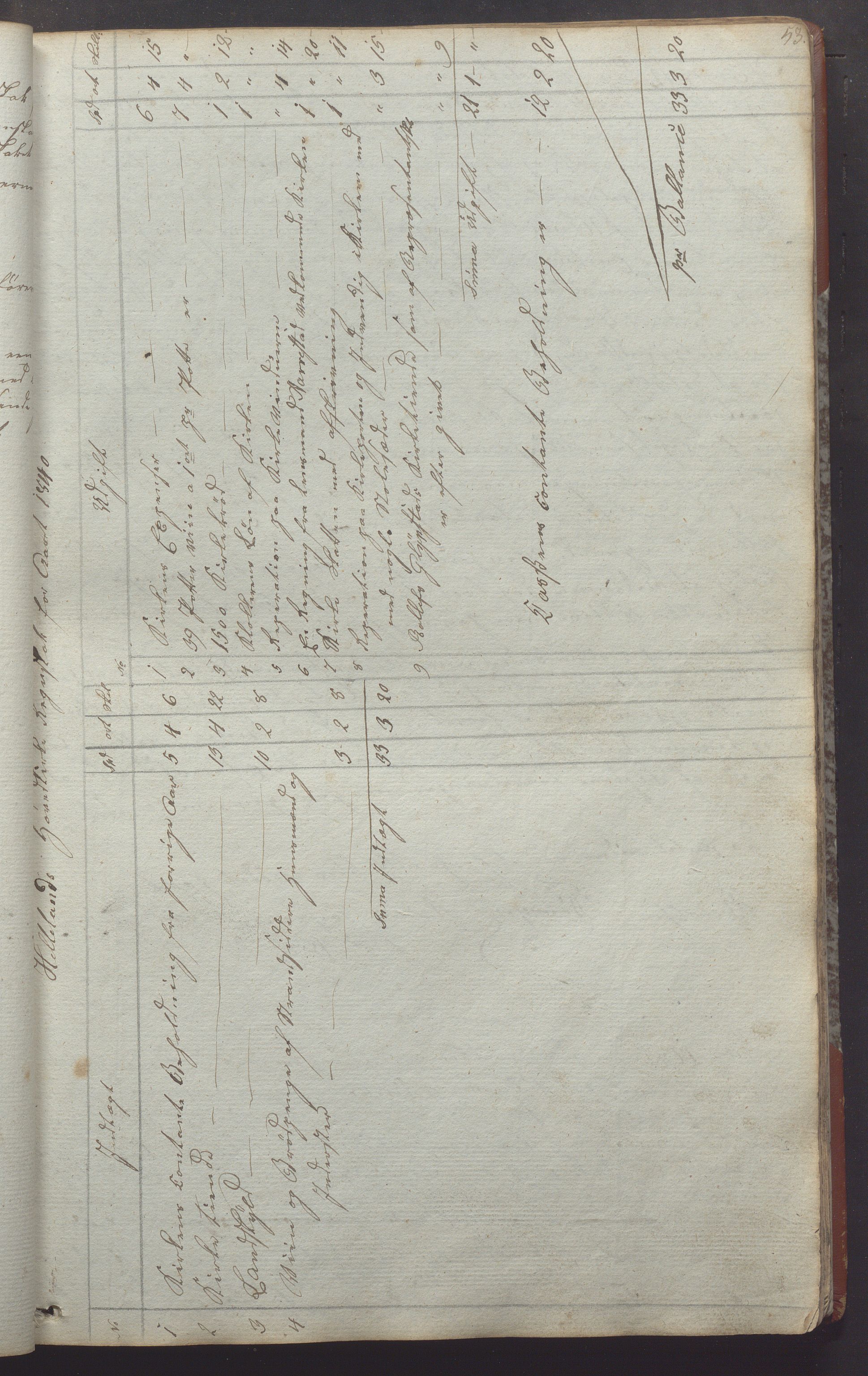 Helleland kommune - Formannskapet, IKAR/K-100479/A/L0001: Møtebok, 1837-1866, s. 53a
