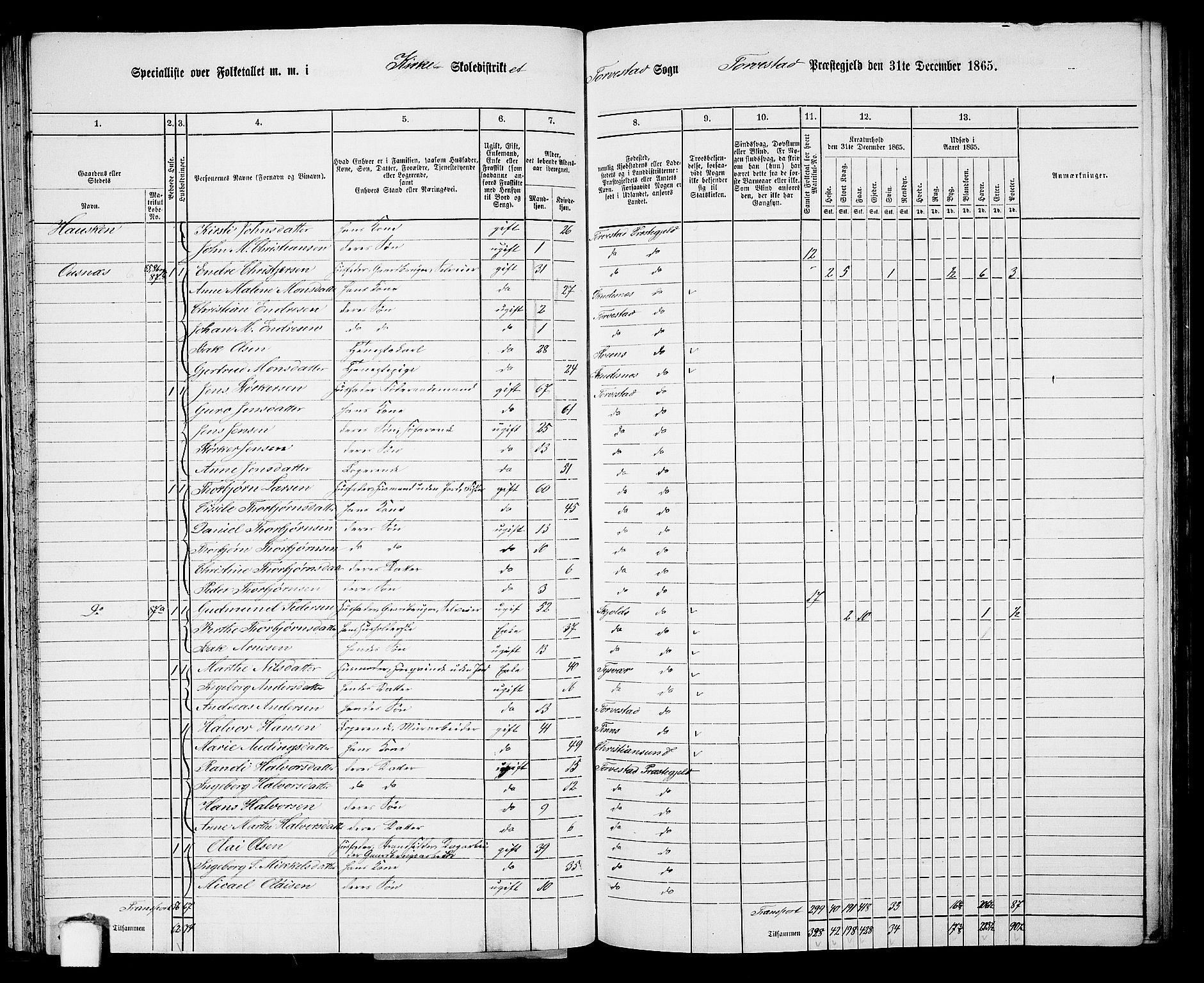 RA, Folketelling 1865 for 1152L Torvastad prestegjeld, Torvastad sokn, Skåre sokn og Utsira sokn, 1865, s. 39