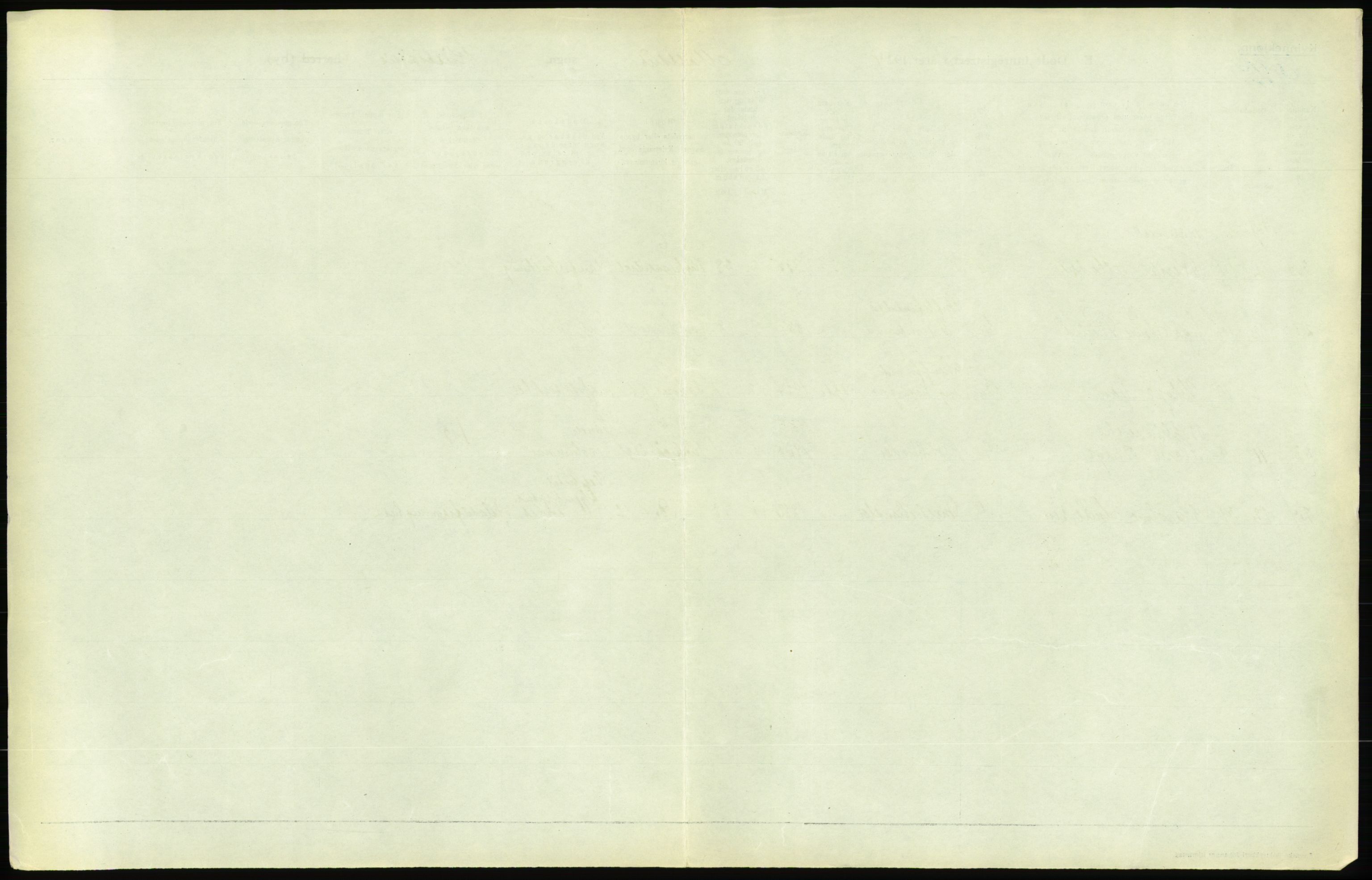 Statistisk sentralbyrå, Sosiodemografiske emner, Befolkning, AV/RA-S-2228/D/Df/Dfc/Dfcd/L0009: Kristiania: Døde kvinner, dødfødte, 1924, s. 535