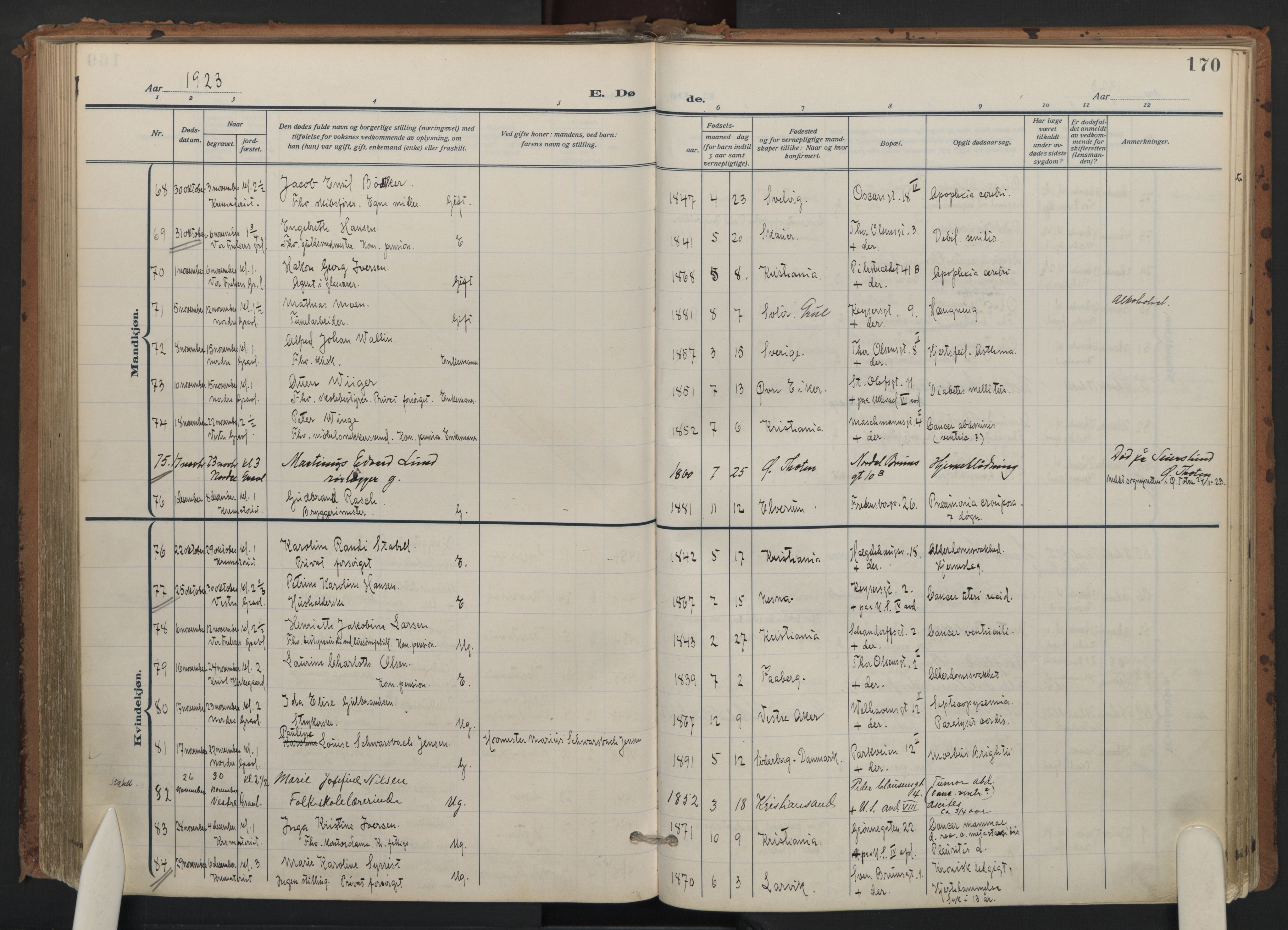 Trefoldighet prestekontor Kirkebøker, AV/SAO-A-10882/F/Fd/L0005: Ministerialbok nr. IV 5, 1912-1929, s. 170