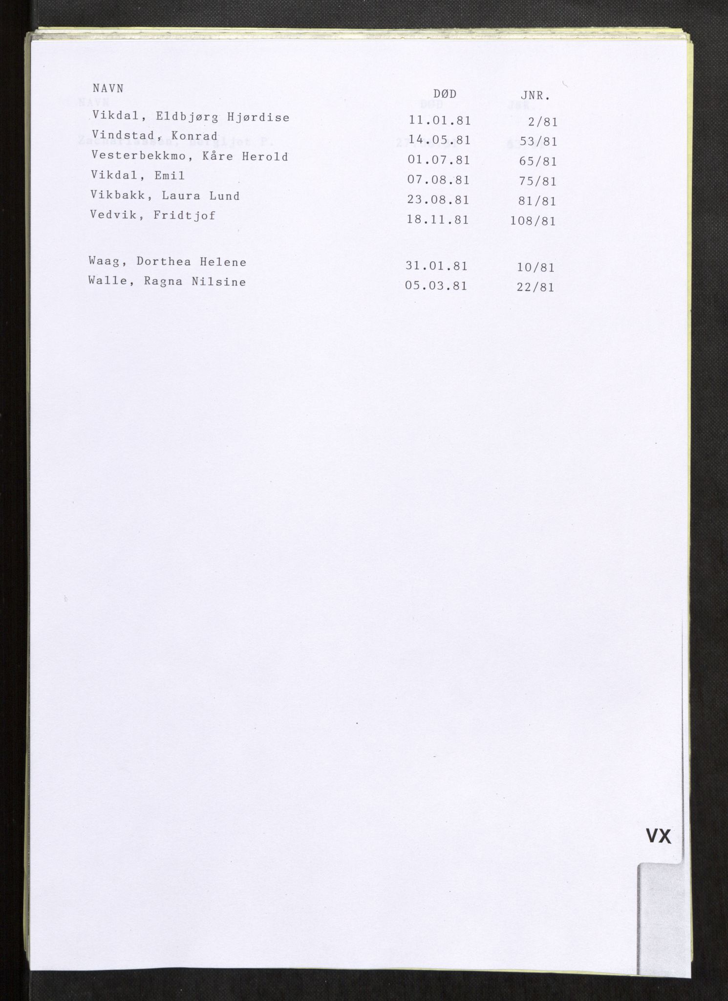 Vefsn lensmannskontor, SAT/A-5714/4/Gh/L0002: Dødsfallprotokoll, 1980-1984