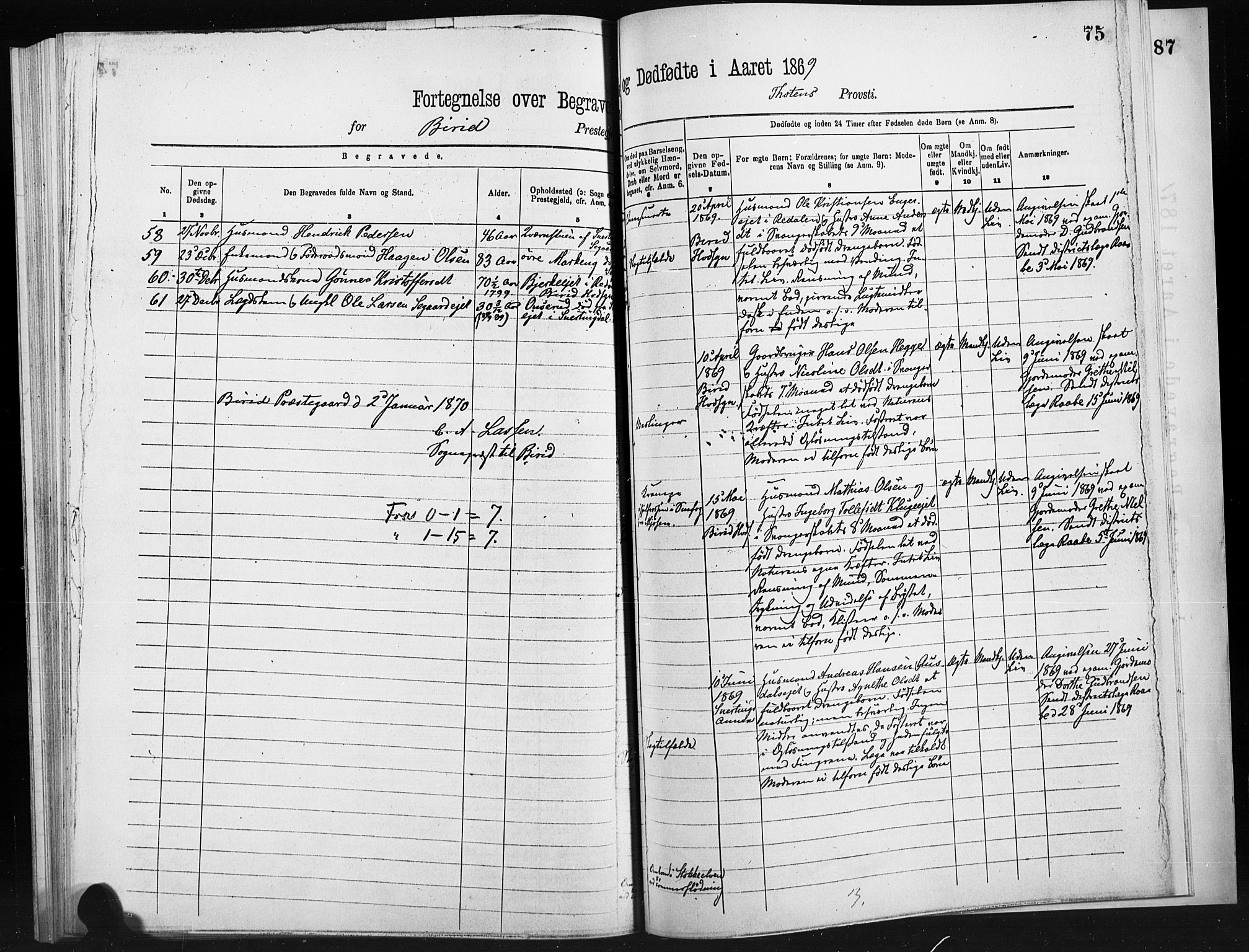 Statistisk sentralbyrå, Sosiodemografiske emner, Befolkning, RA/S-2228/D/Dd: Ministerialbok nr. -, 1866-1872, s. 75