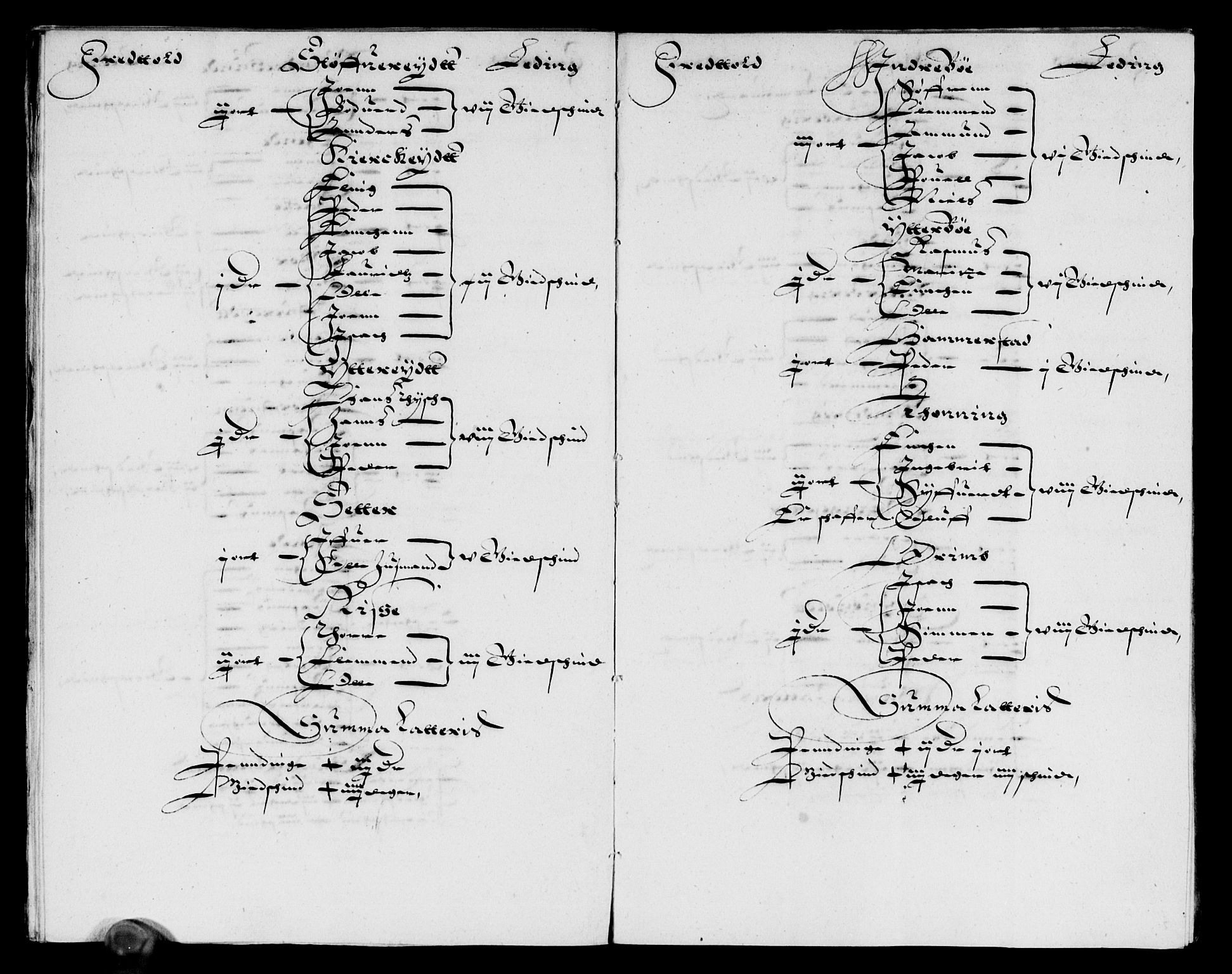 Rentekammeret inntil 1814, Reviderte regnskaper, Lensregnskaper, AV/RA-EA-5023/R/Rb/Rbt/L0061: Bergenhus len, 1631-1633