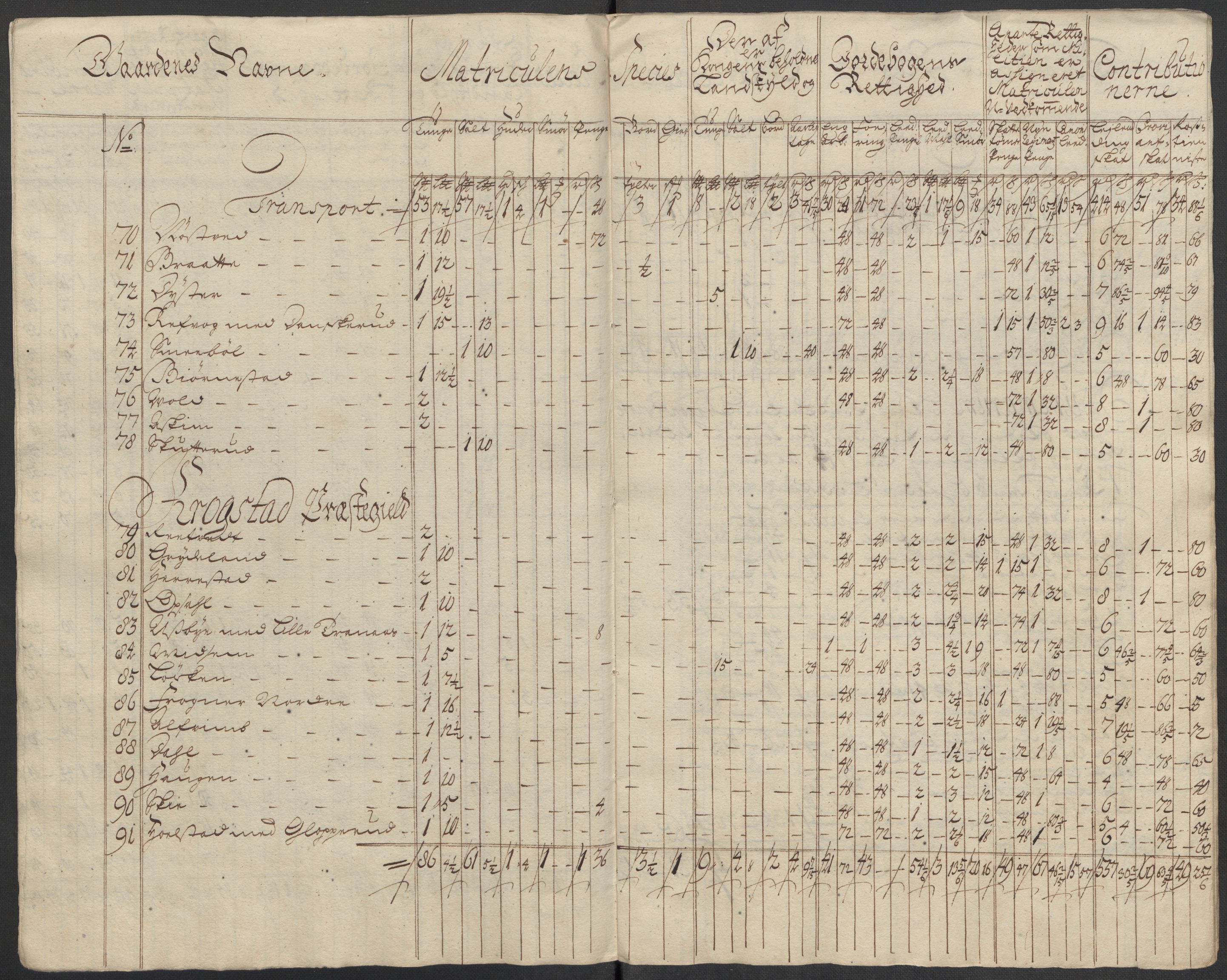 Rentekammeret inntil 1814, Reviderte regnskaper, Fogderegnskap, AV/RA-EA-4092/R10/L0451: Fogderegnskap Aker og Follo, 1713-1714, s. 389