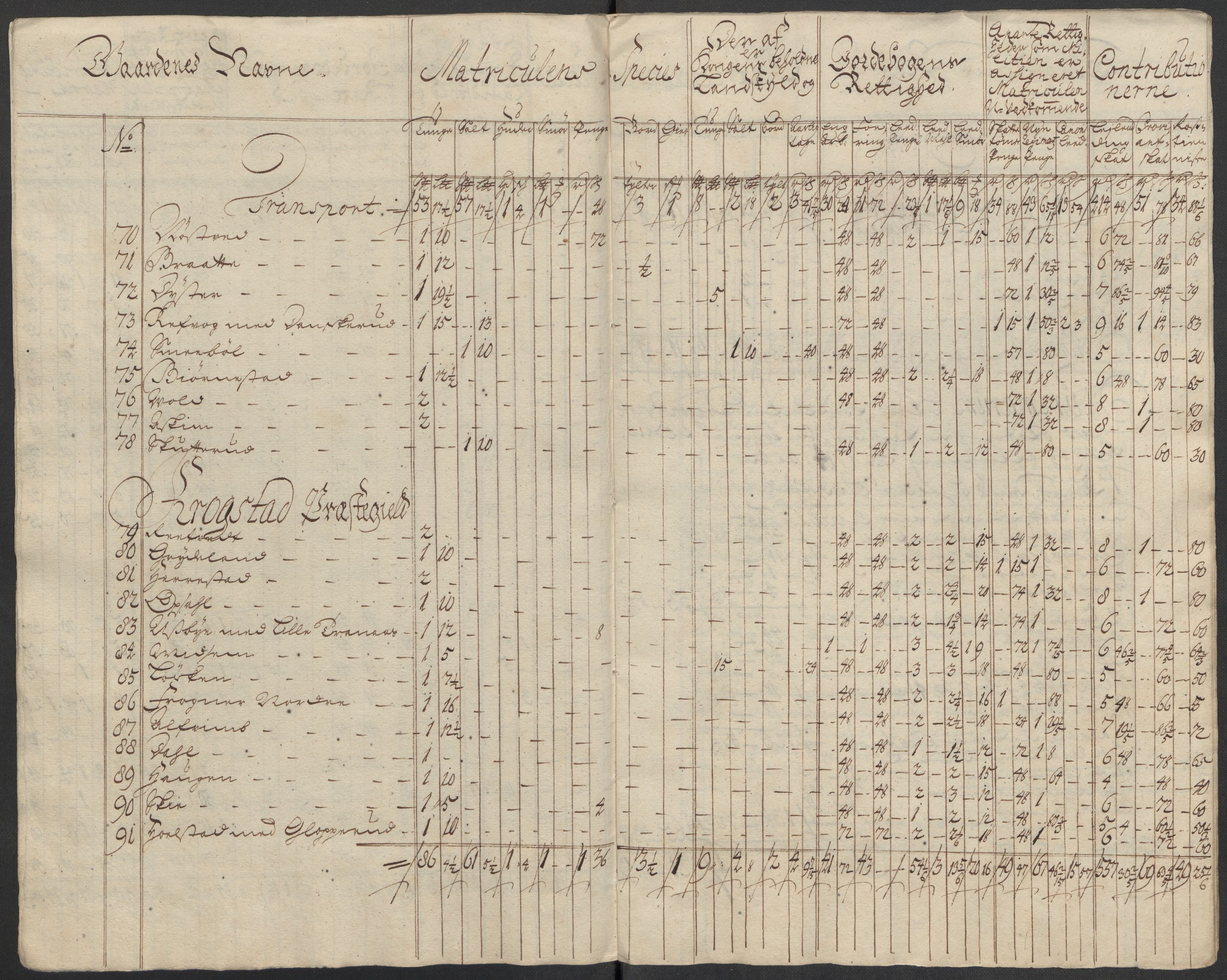 Rentekammeret inntil 1814, Reviderte regnskaper, Fogderegnskap, RA/EA-4092/R10/L0451: Fogderegnskap Aker og Follo, 1713-1714, s. 389