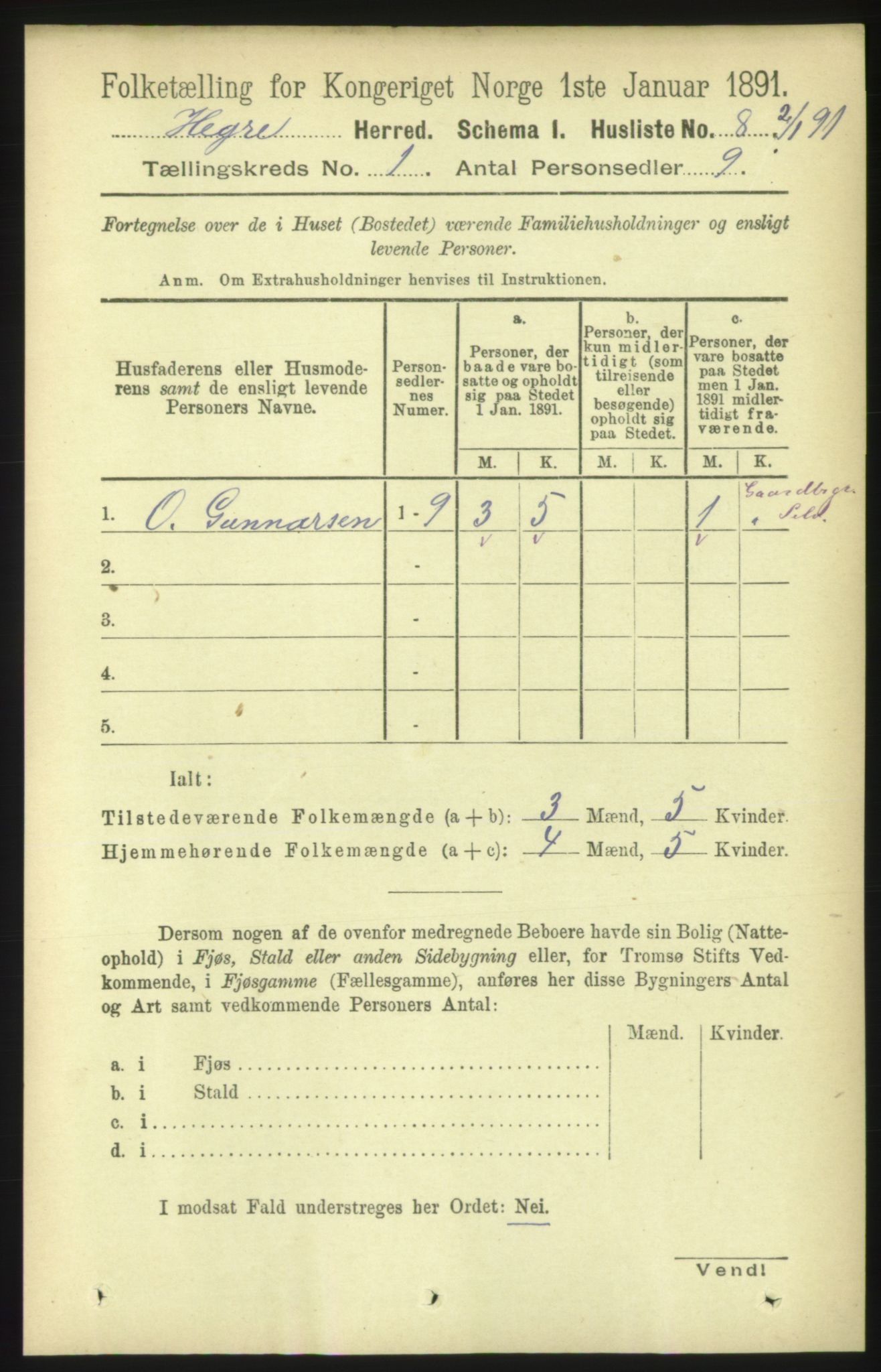 RA, Folketelling 1891 for 1712 Hegra herred, 1891, s. 28