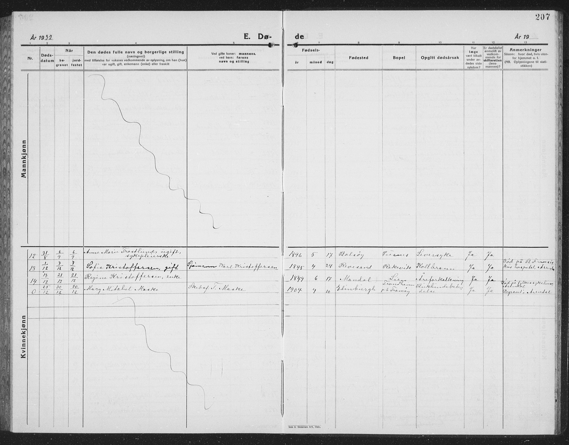 Tromøy sokneprestkontor, AV/SAK-1111-0041/F/Fb/L0008: Klokkerbok nr. B 8, 1925-1938, s. 207