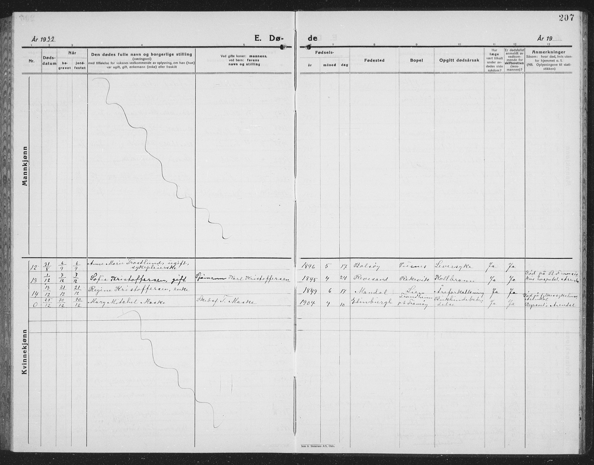 Tromøy sokneprestkontor, SAK/1111-0041/F/Fb/L0008: Klokkerbok nr. B 8, 1925-1938, s. 207