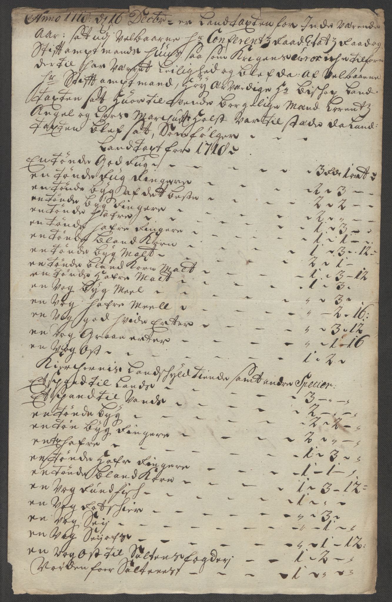 Rentekammeret inntil 1814, Reviderte regnskaper, Fogderegnskap, RA/EA-4092/R60/L3971: Fogderegnskap Orkdal og Gauldal, 1718, s. 231