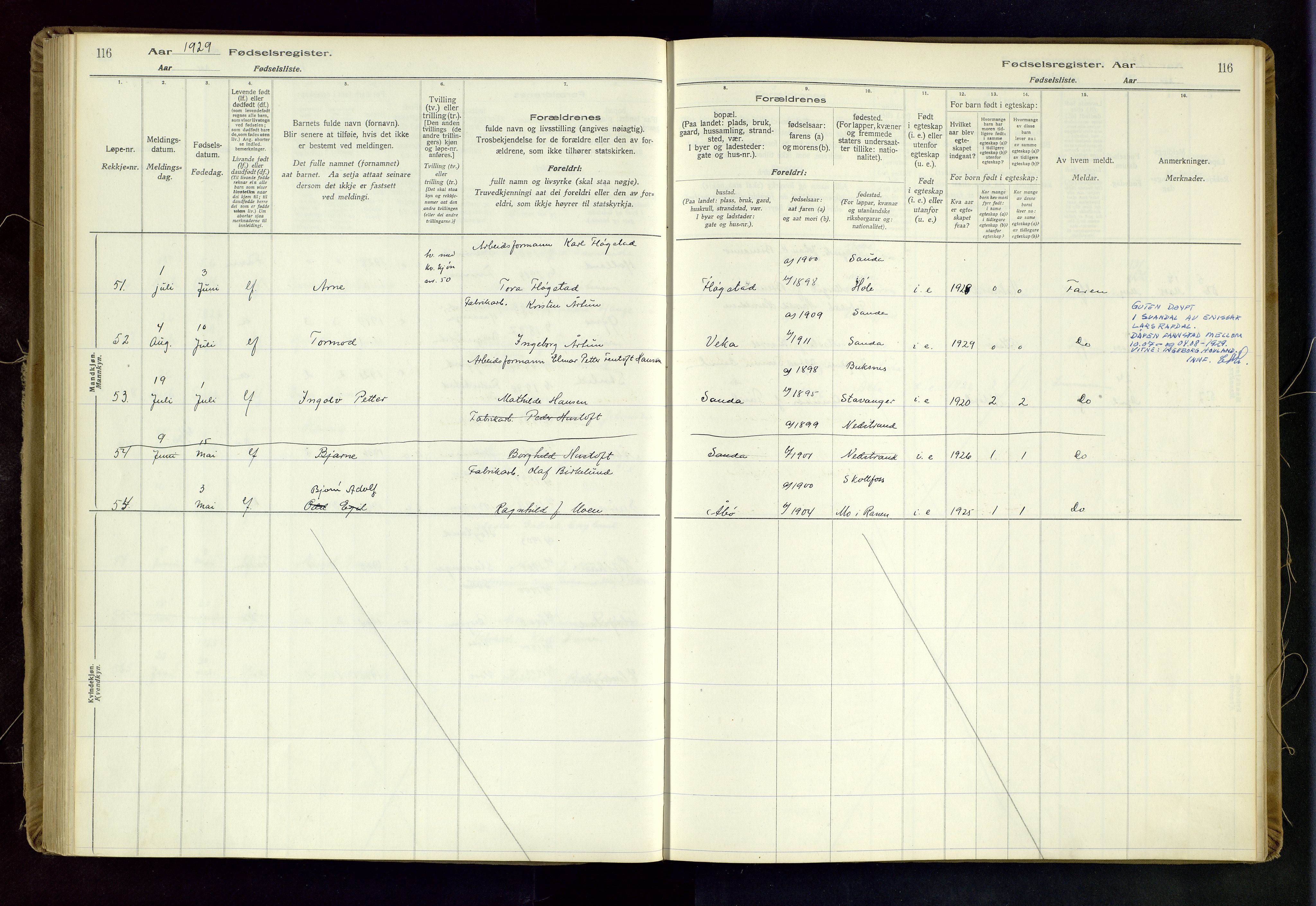 Sand sokneprestkontor, AV/SAST-A-101848/03/C/L0003: Fødselsregister nr. 3, 1916-1936, s. 116