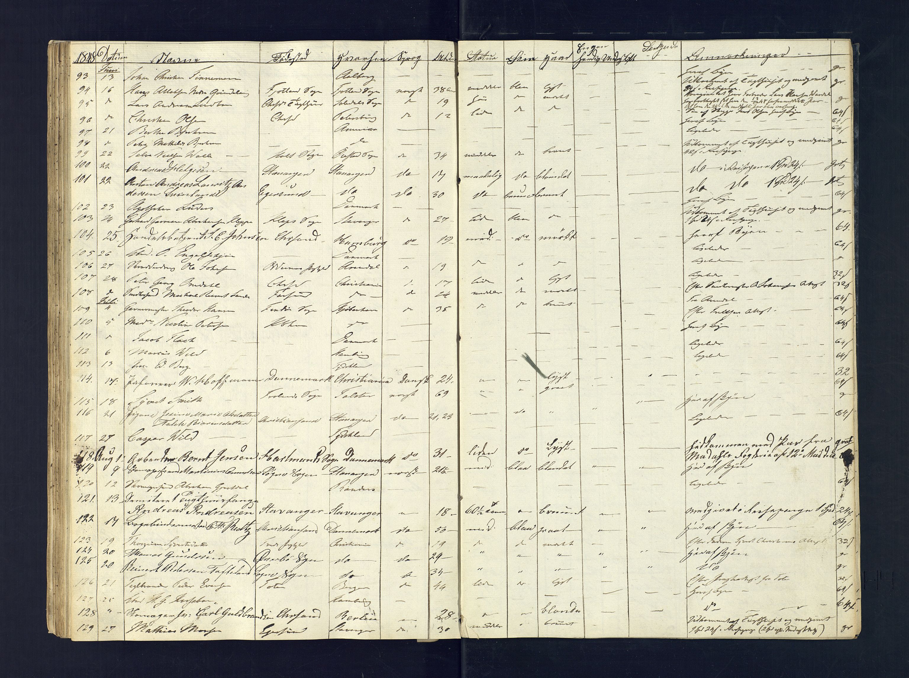 Kristiansand politikammer, AV/SAK-1243-0004/K/Ka/L0224G: Reisepassprotokoll utstedte reisepass, 1838-1849, s. 89