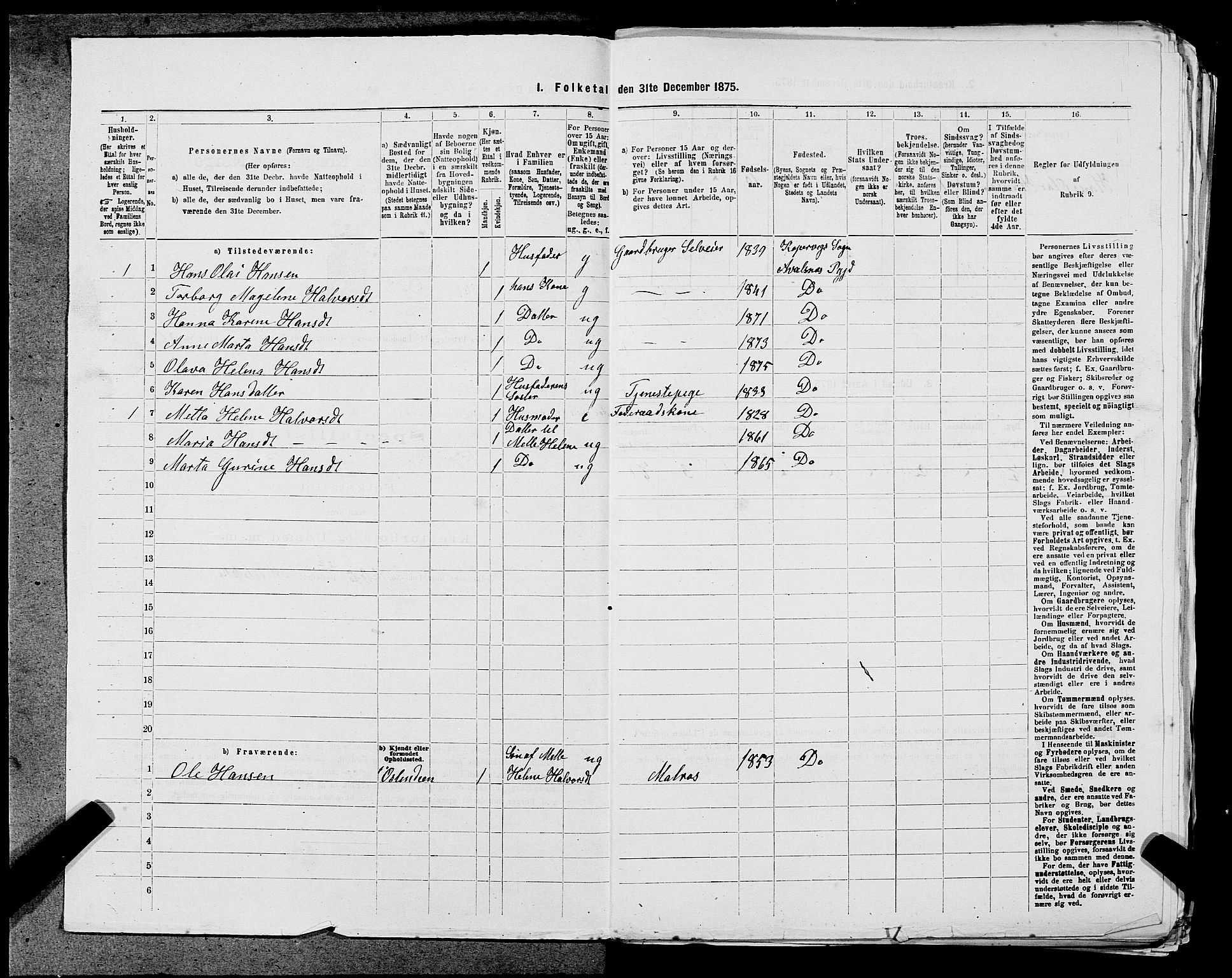 SAST, Folketelling 1875 for 1147L Avaldsnes prestegjeld, Avaldsnes sokn og Kopervik landsokn, 1875, s. 120