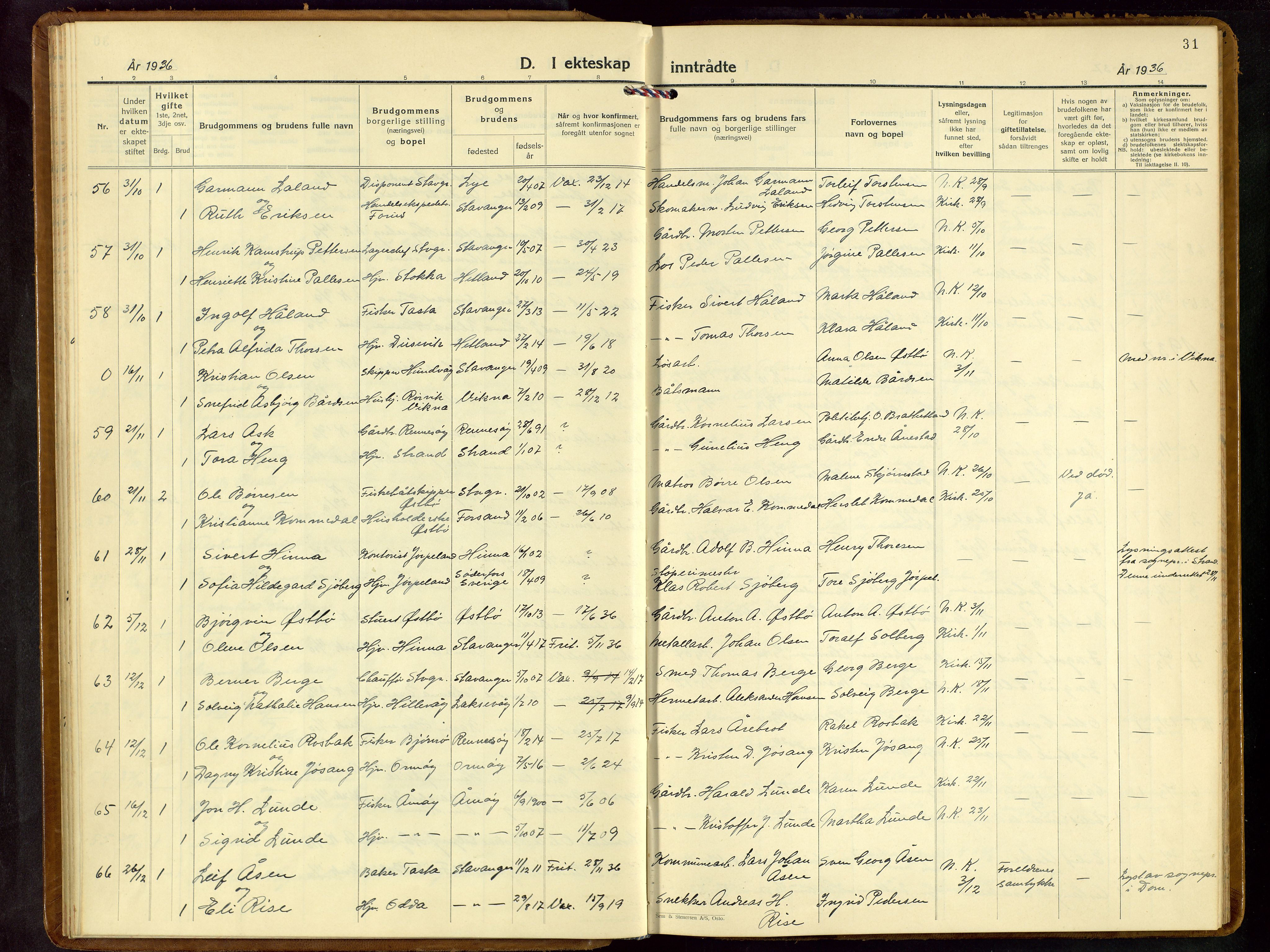 Hetland sokneprestkontor, SAST/A-101826/30/30BB/L0013: Klokkerbok nr. B 13, 1931-1952, s. 31