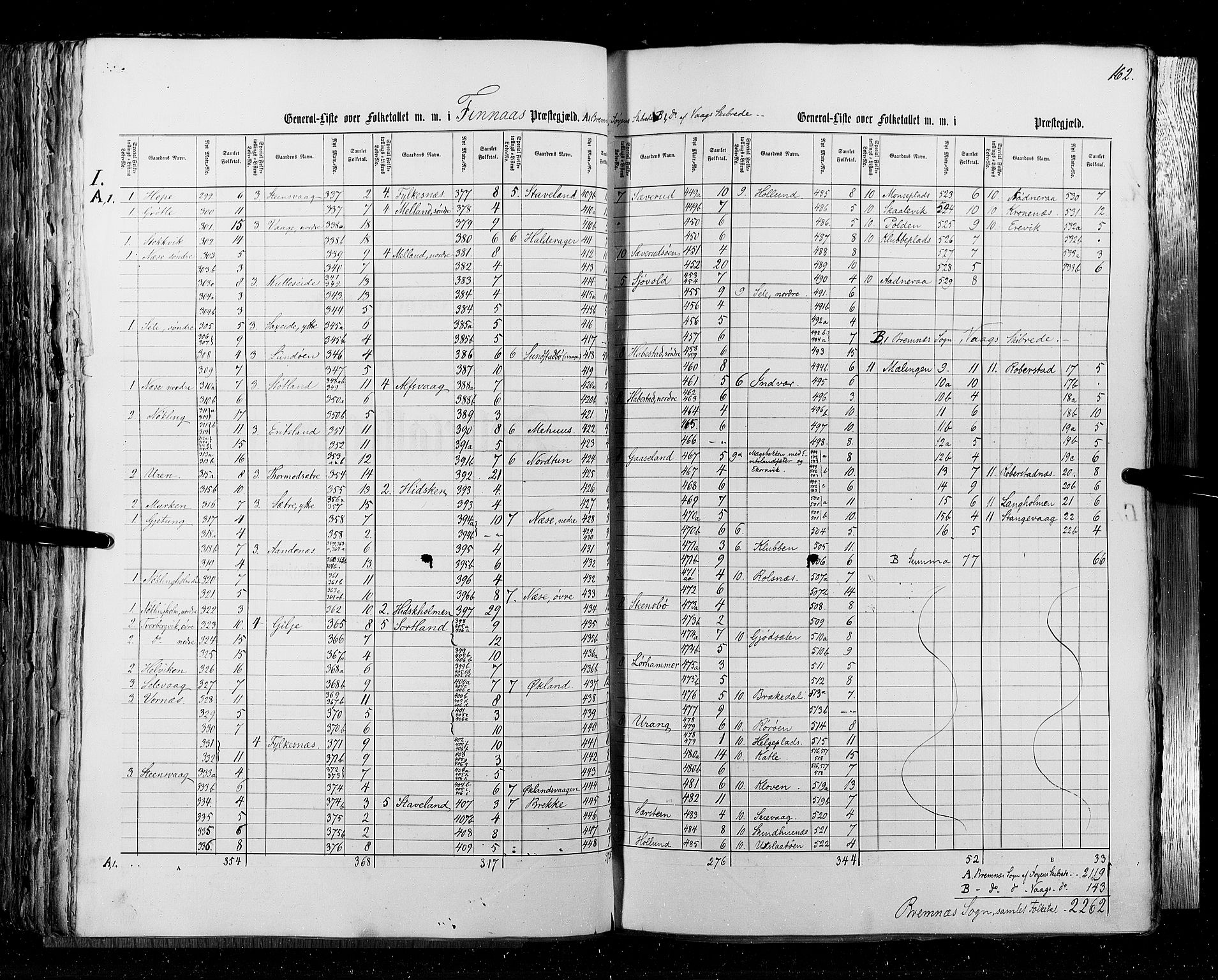 RA, Folketellingen 1855, bind 4: Stavanger amt og Søndre Bergenhus amt, 1855, s. 162