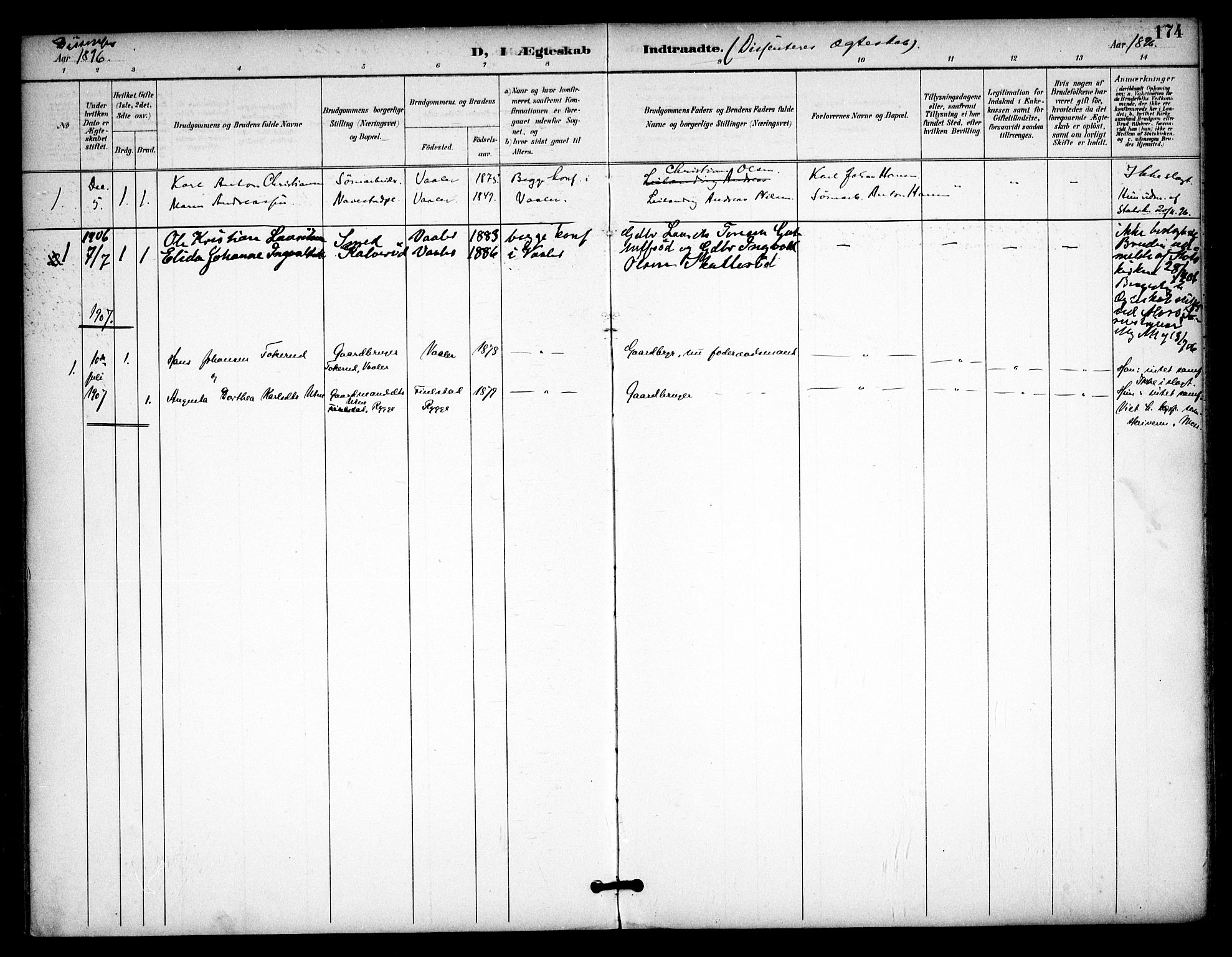 Våler prestekontor Kirkebøker, AV/SAO-A-11083/F/Fa/L0011: Ministerialbok nr. I 11, 1893-1909, s. 174