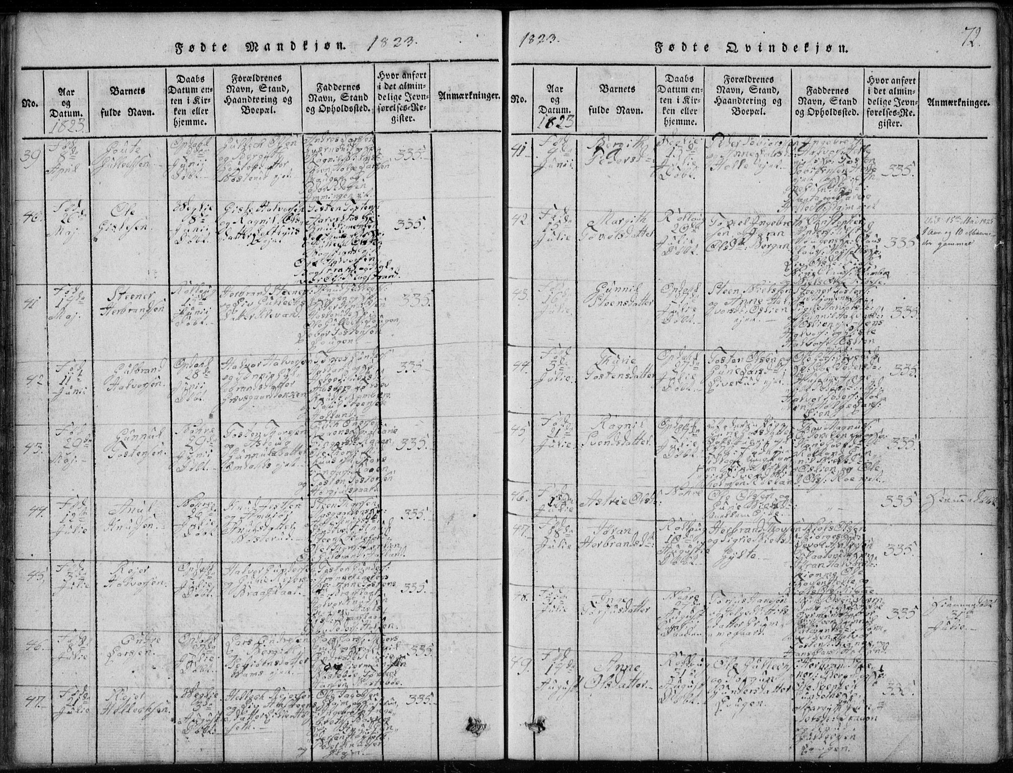 Rollag kirkebøker, AV/SAKO-A-240/G/Ga/L0001: Klokkerbok nr. I 1, 1814-1831, s. 72