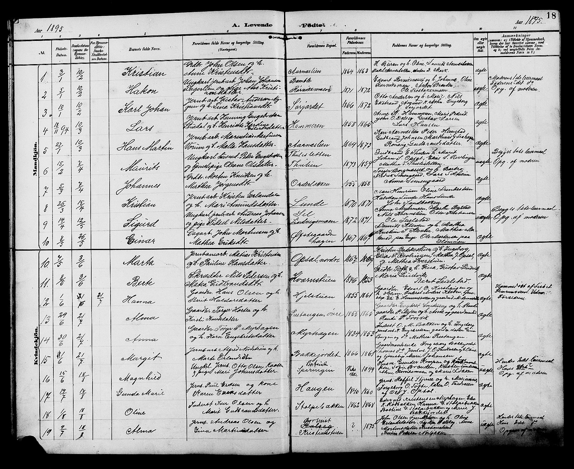 Ringebu prestekontor, AV/SAH-PREST-082/H/Ha/Hab/L0007: Klokkerbok nr. 7, 1890-1910, s. 18