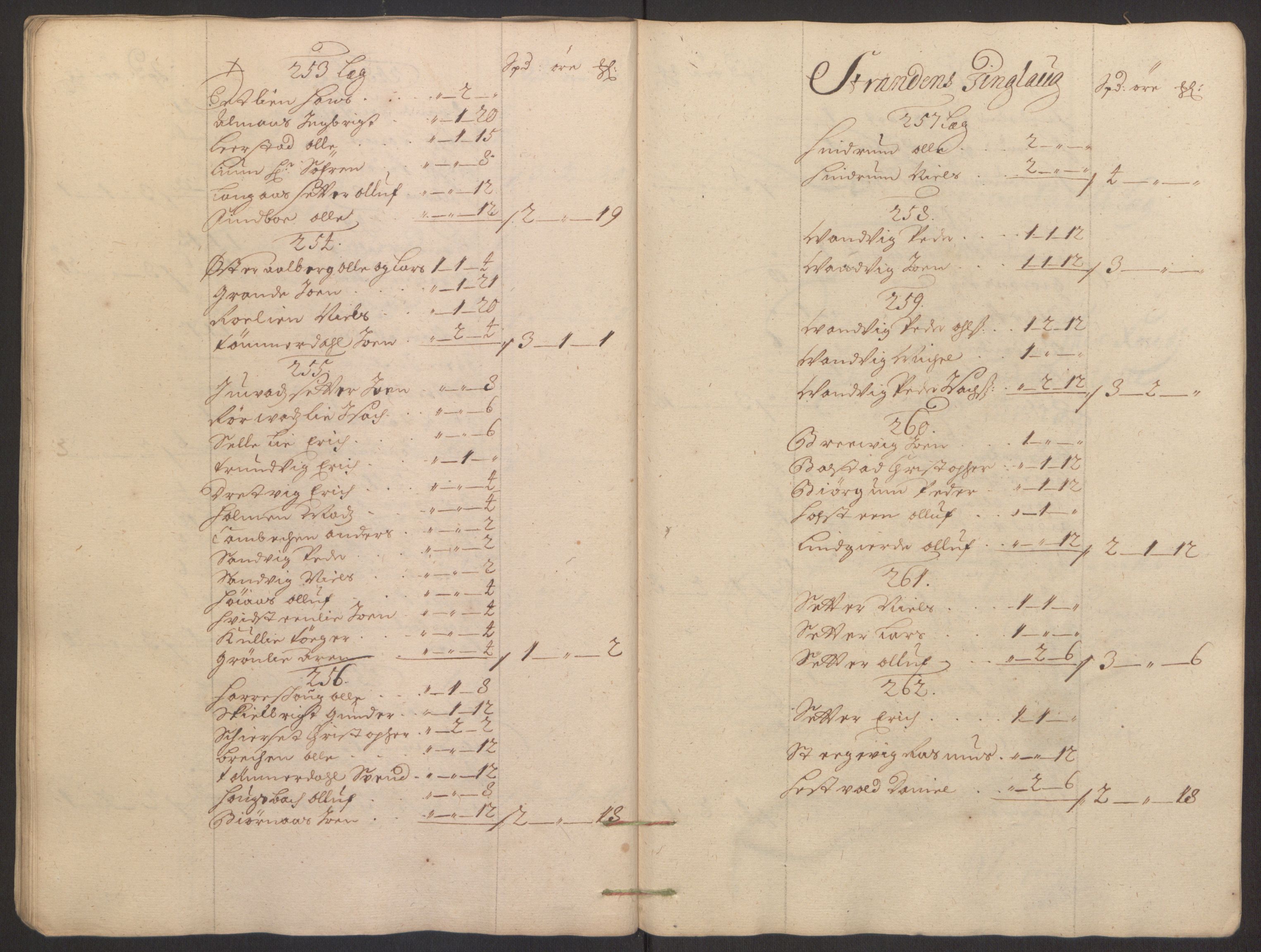 Rentekammeret inntil 1814, Reviderte regnskaper, Fogderegnskap, RA/EA-4092/R62/L4187: Fogderegnskap Stjørdal og Verdal, 1695, s. 92