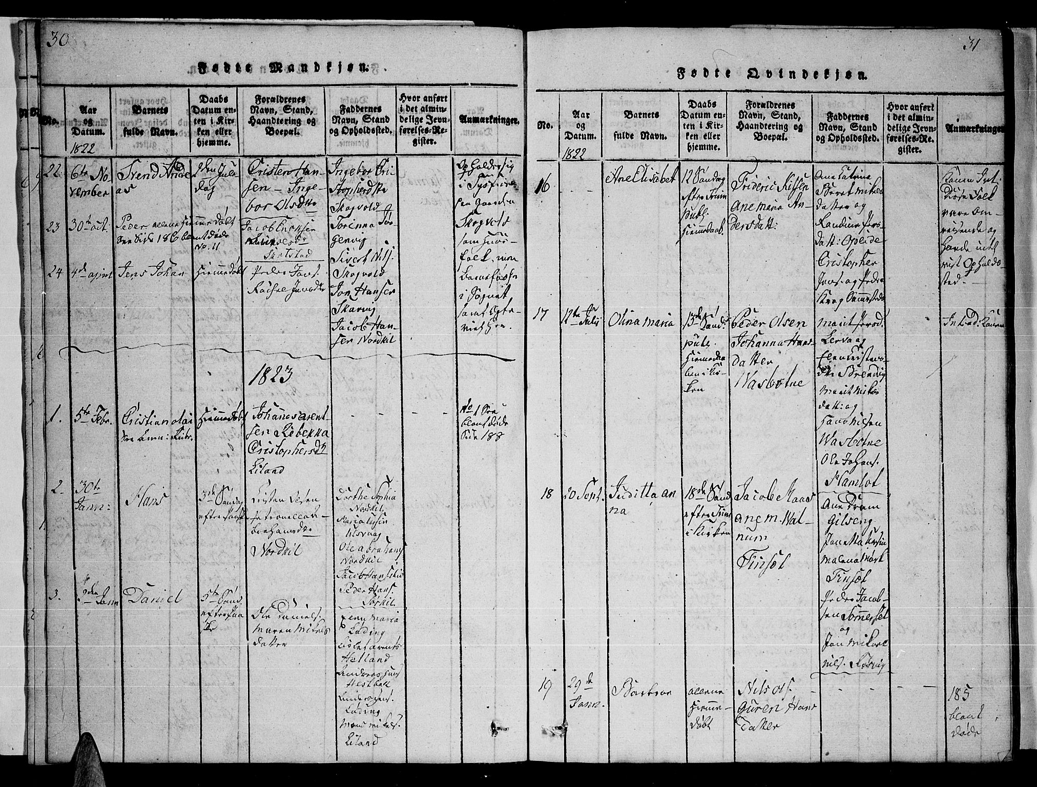 Ministerialprotokoller, klokkerbøker og fødselsregistre - Nordland, AV/SAT-A-1459/859/L0855: Klokkerbok nr. 859C01, 1821-1839, s. 30-31