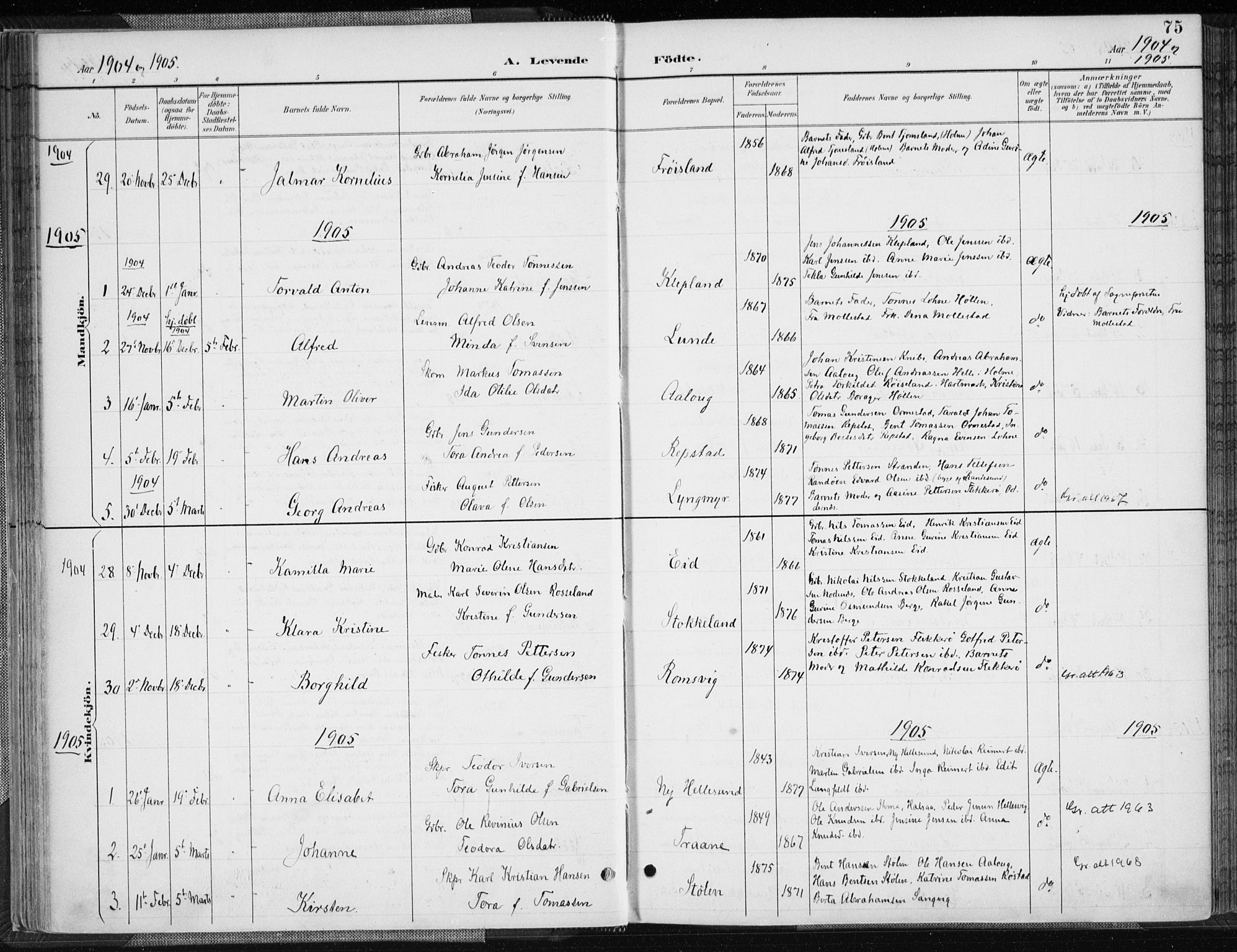 Søgne sokneprestkontor, SAK/1111-0037/F/Fa/Fab/L0013: Ministerialbok nr. A 13, 1892-1911, s. 75